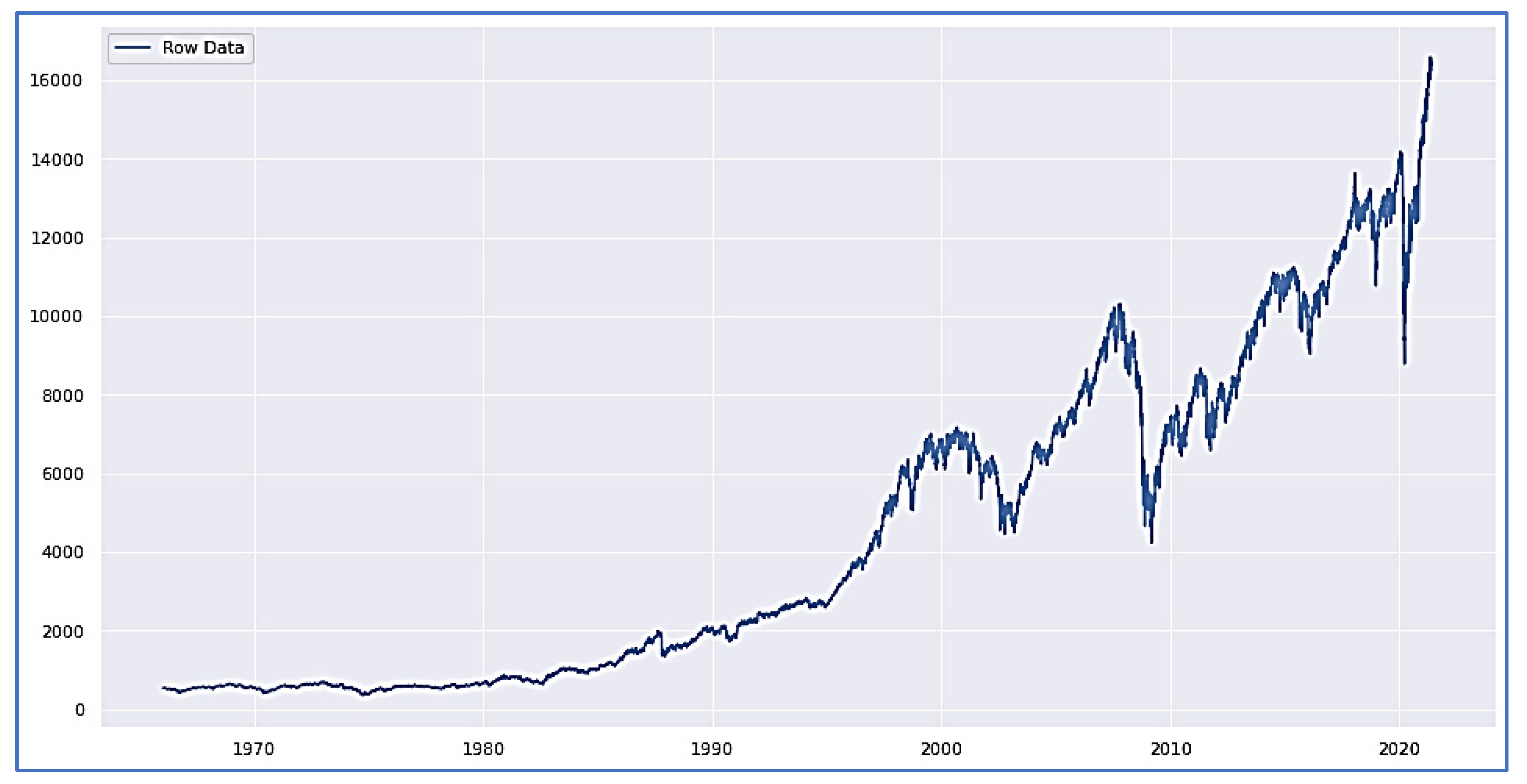 Systems 11 00050 g002
