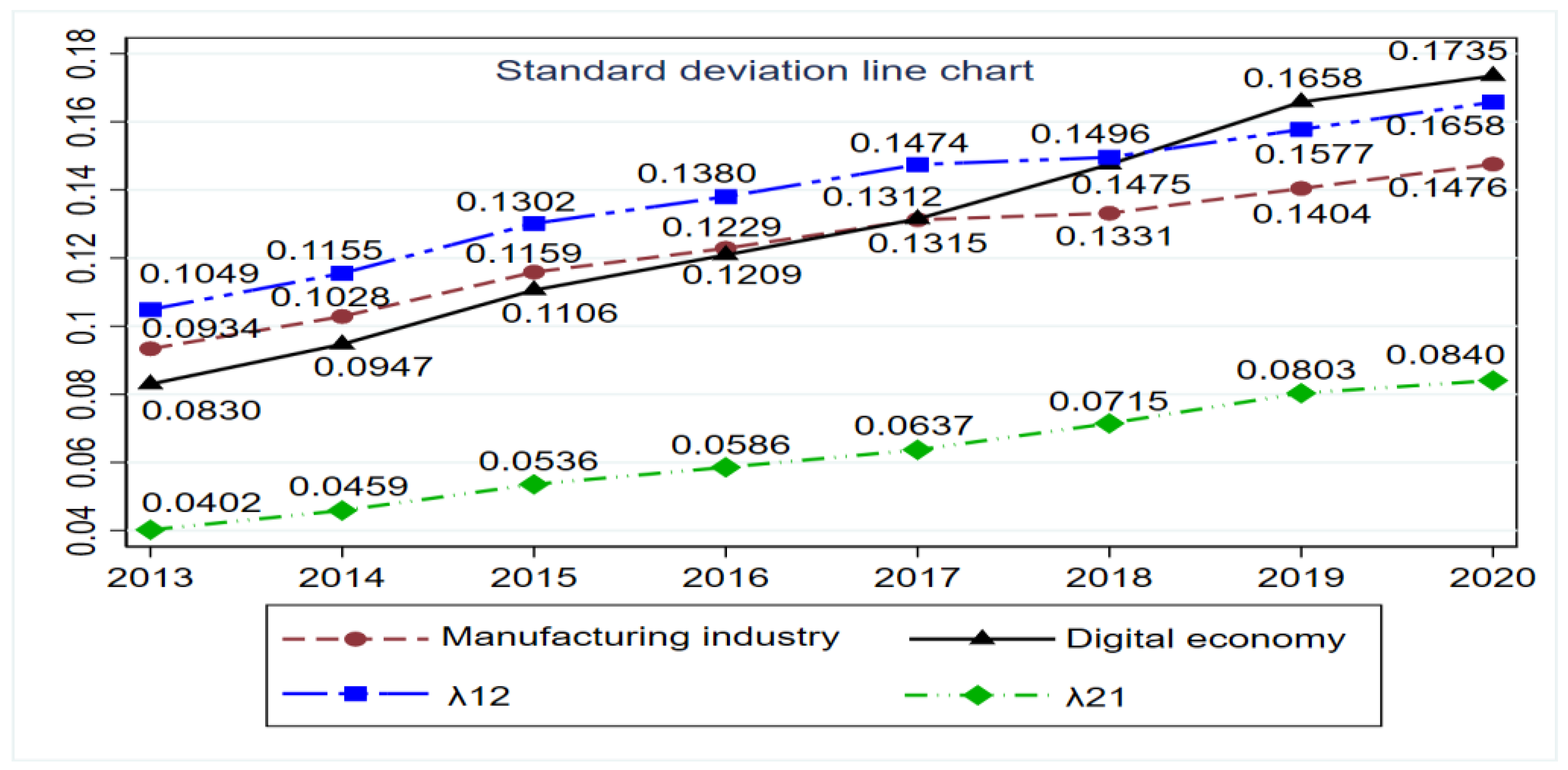 Systems 11 00052 g008