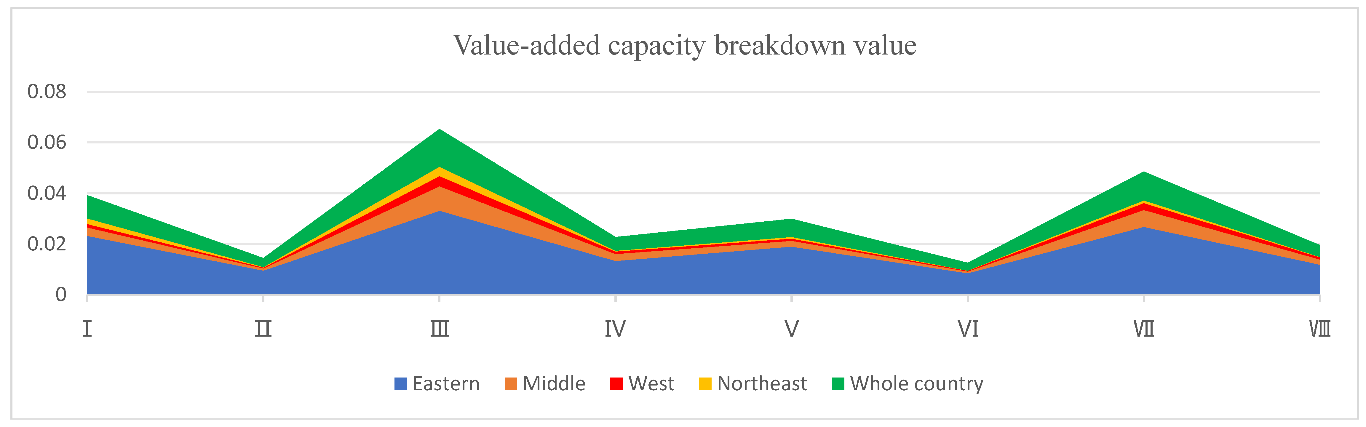 Systems 11 00052 g016