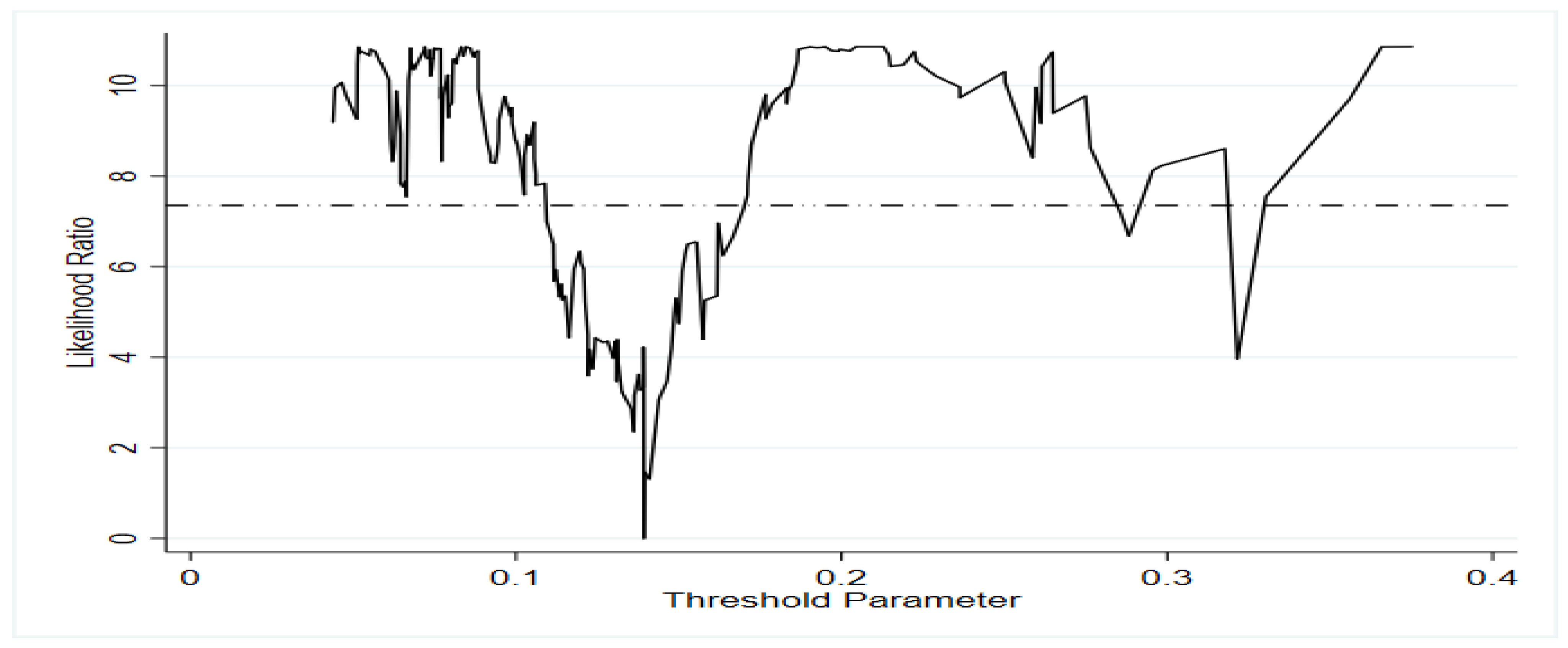 Systems 11 00052 g0a1