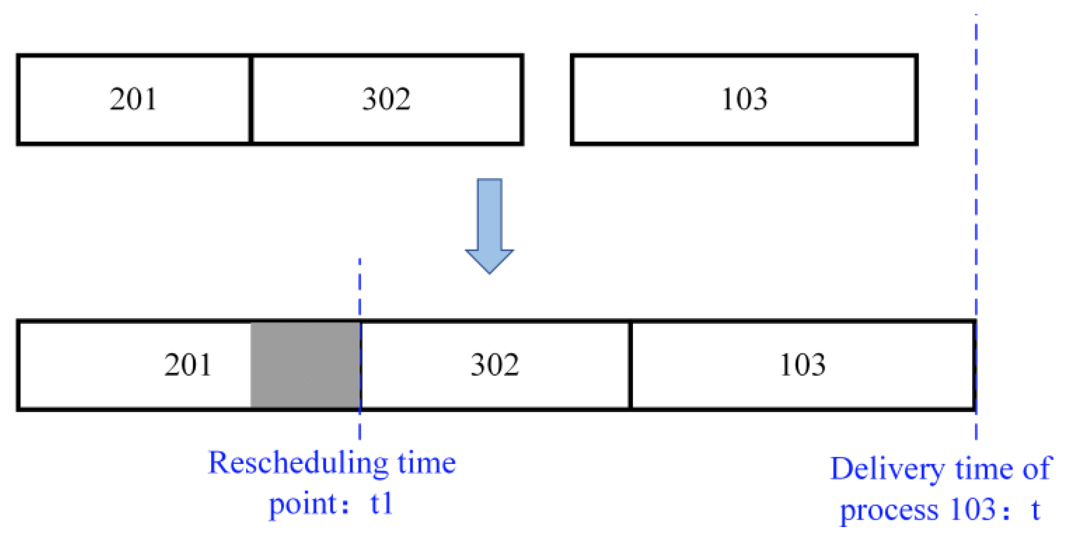 Systems 11 00059 g004