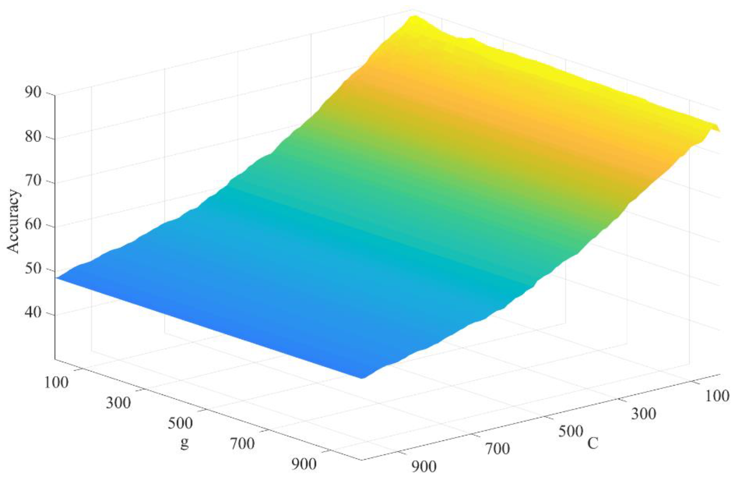 Systems 11 00059 g012