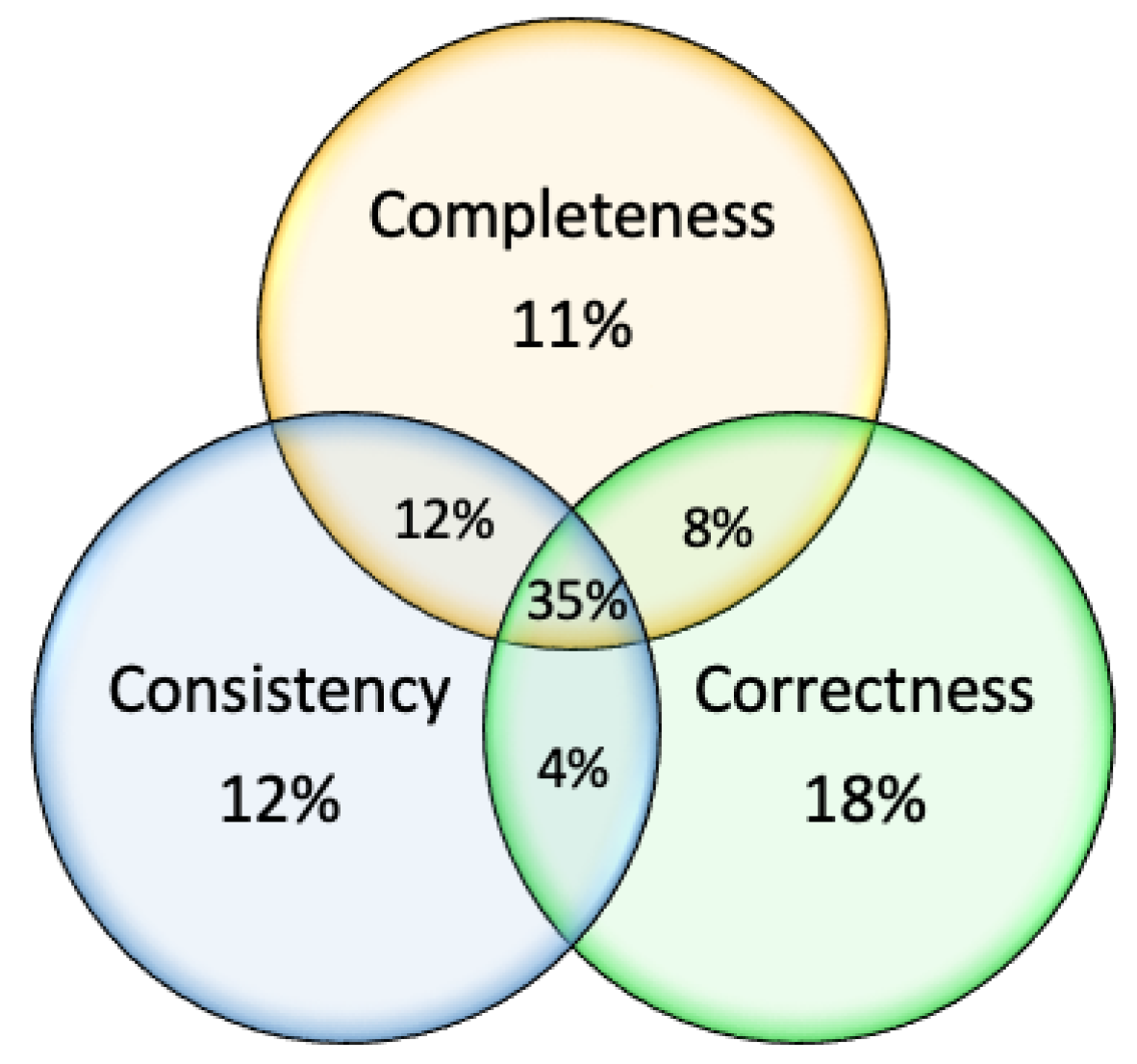 Systems 11 00065 g021 Systems 11 00065 g021