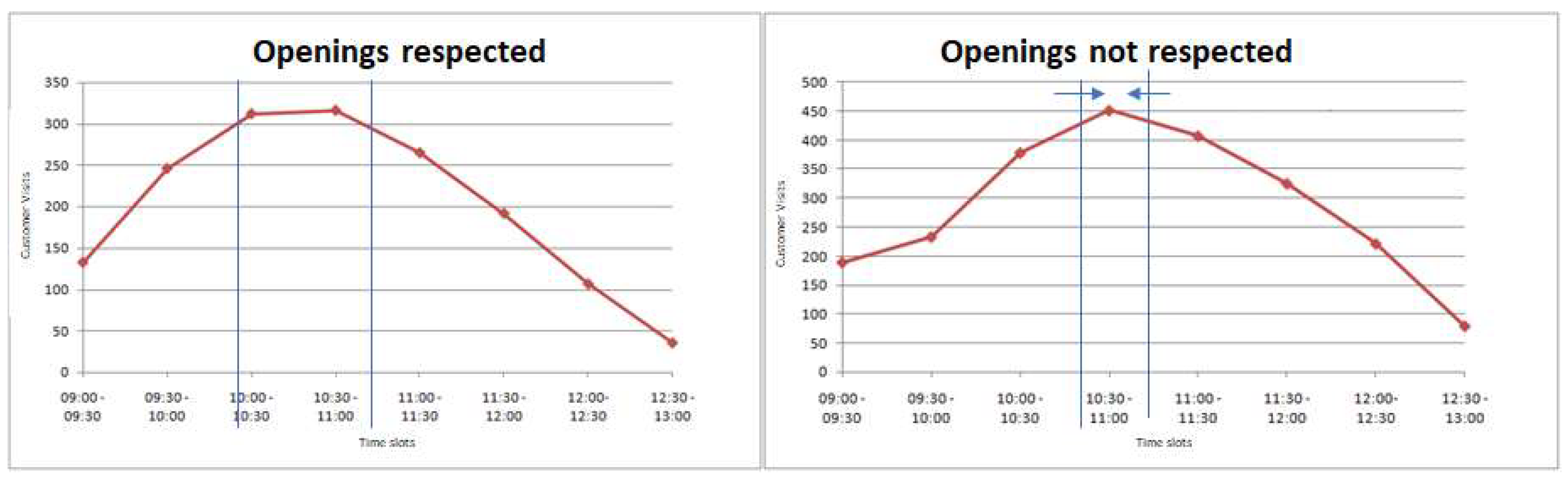 Systems 11 00066 g0a7