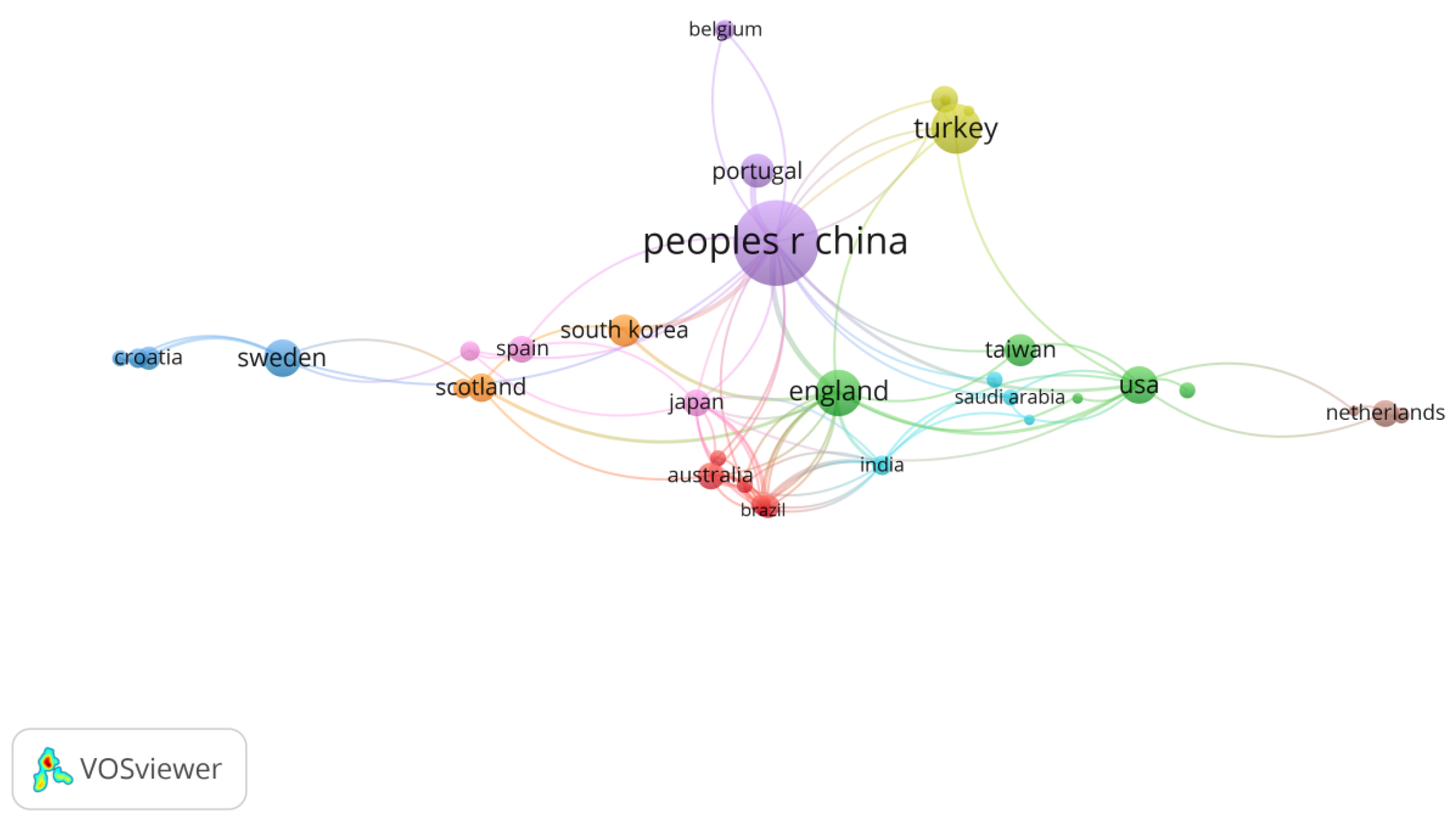 Systems 11 00069 g009