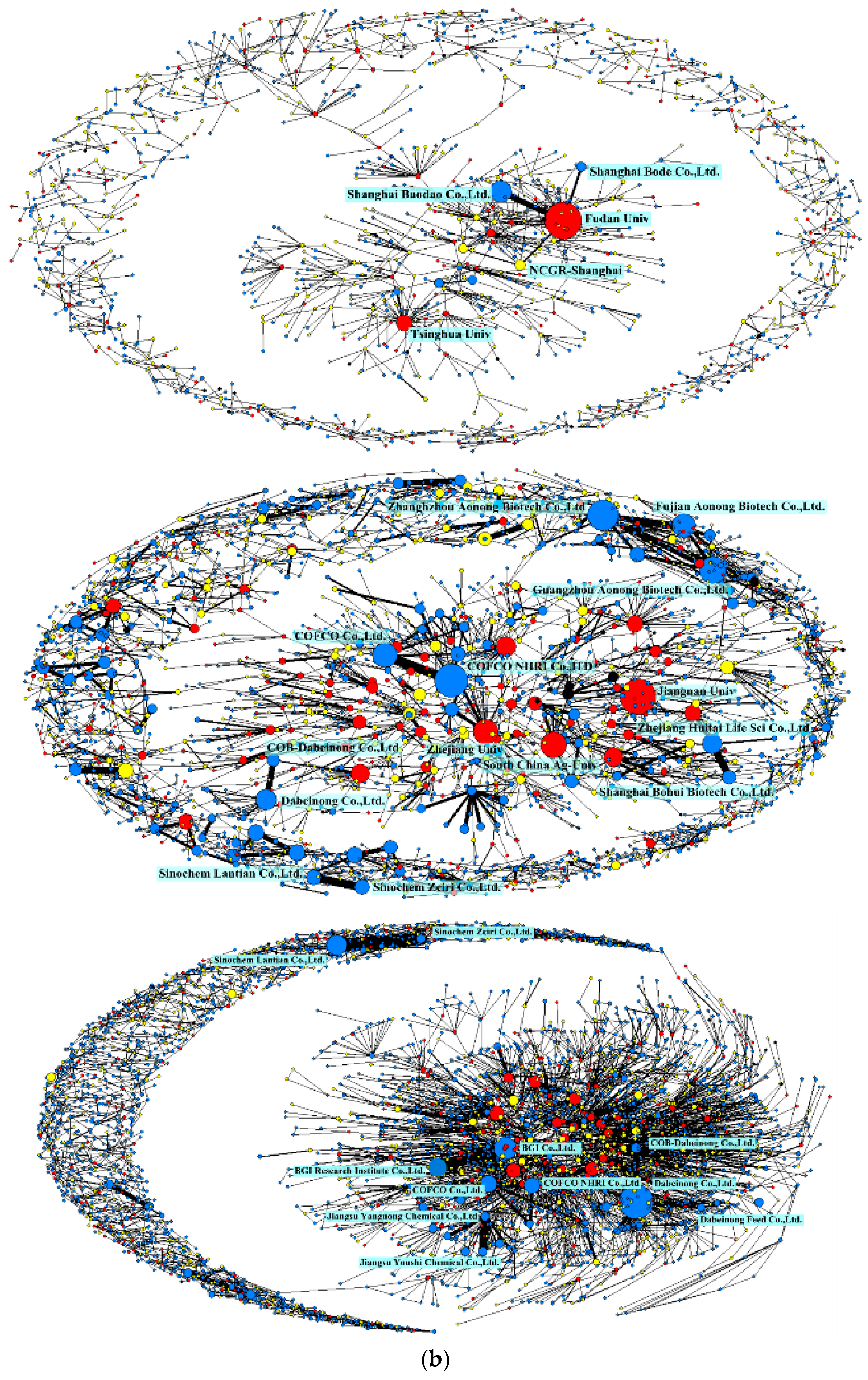 Systems 11 00073 g0a3b