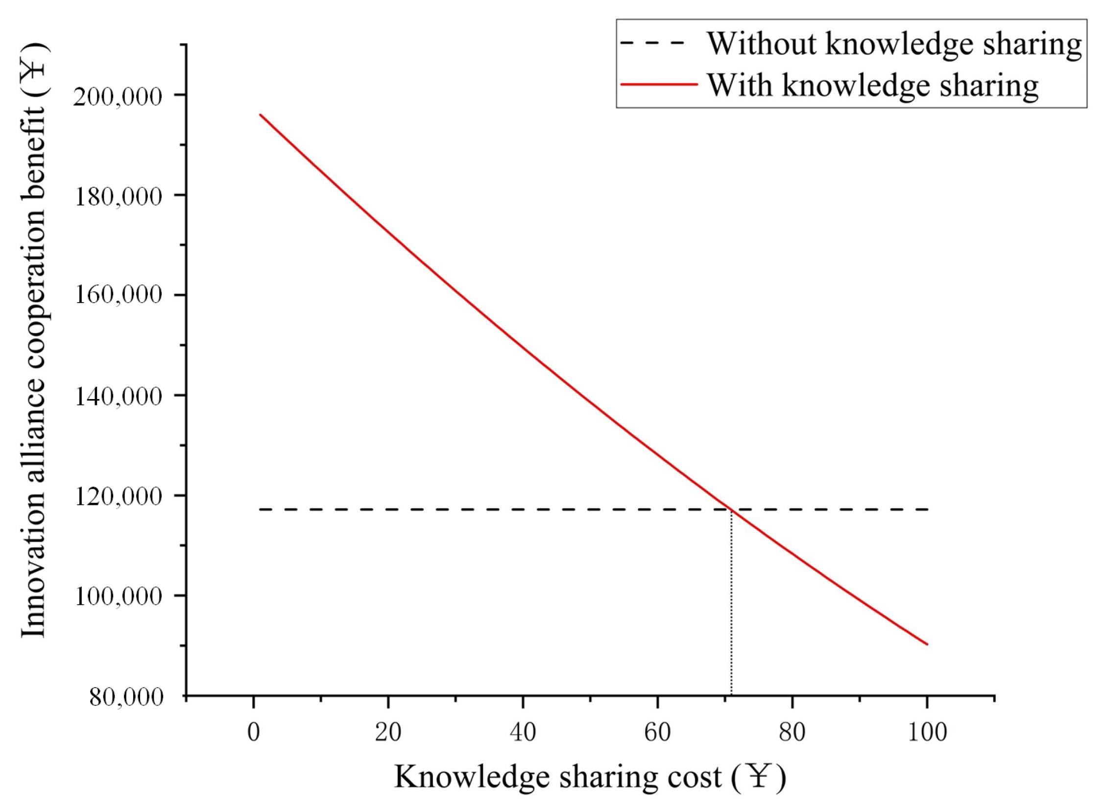 Systems 11 00076 g004
