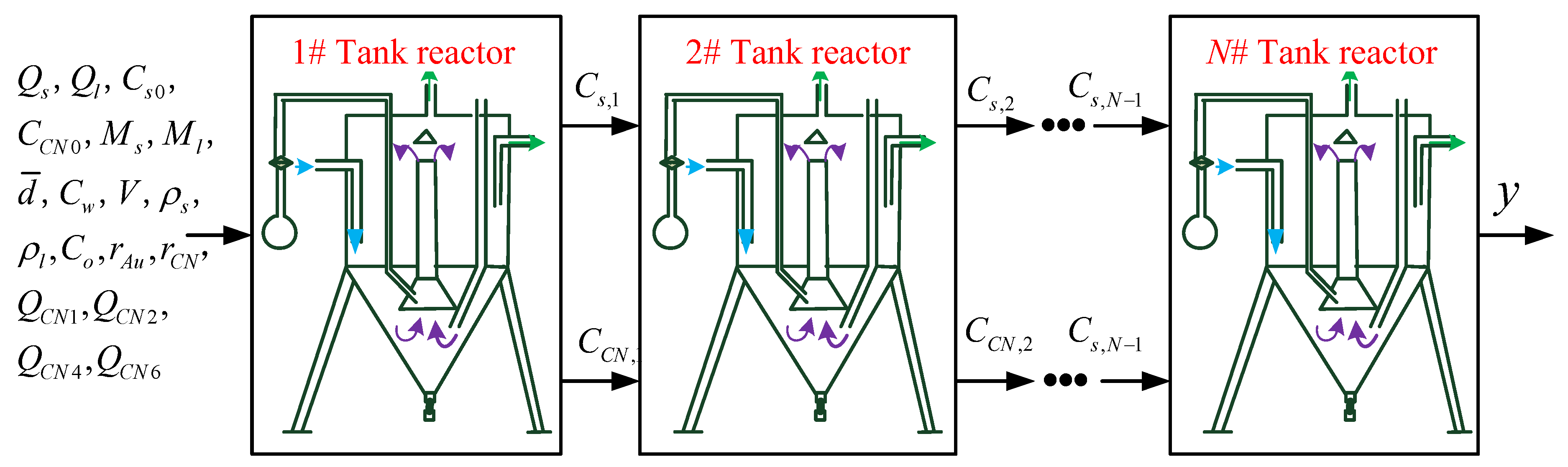 Systems 11 00078 g004 550