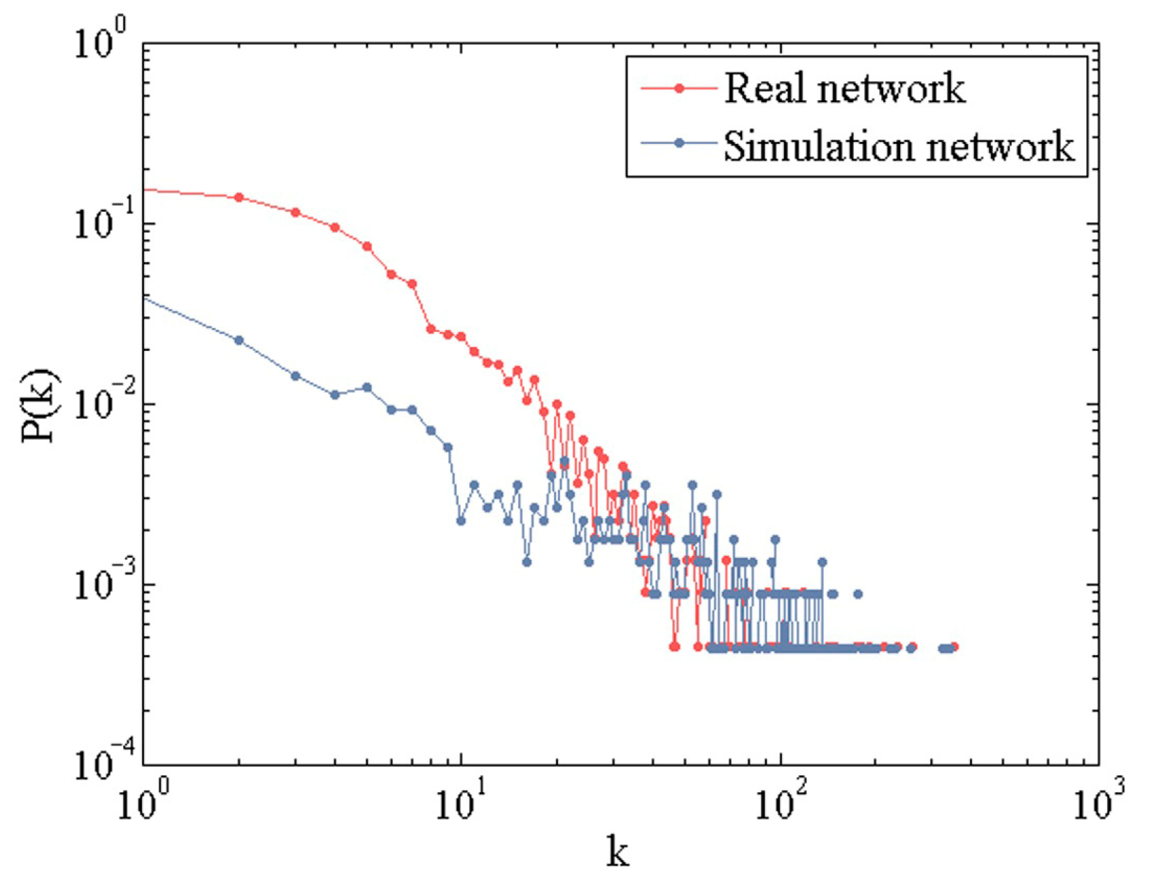 Systems 11 00082 g009