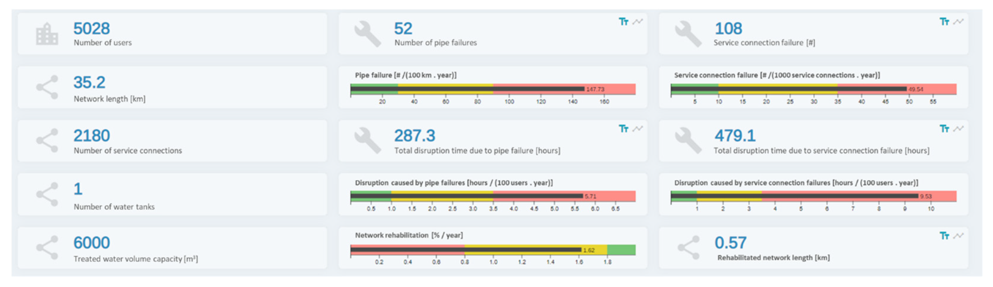 Systems 11 00085 g003