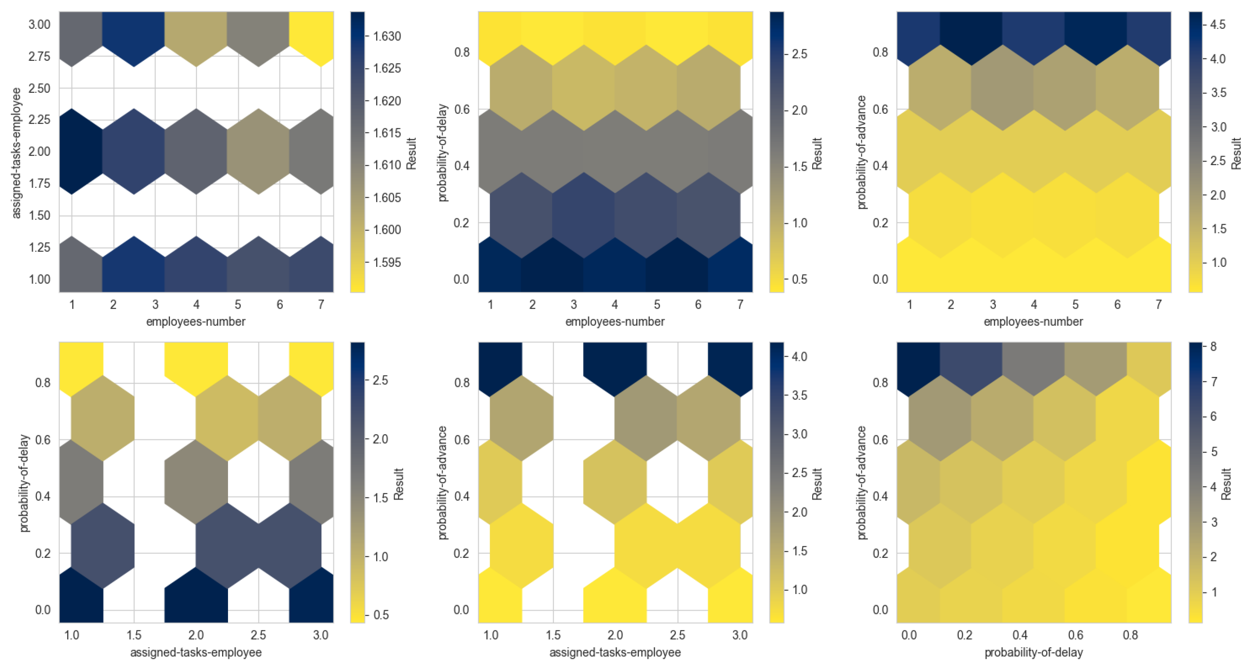 Systems 11 00086 g004