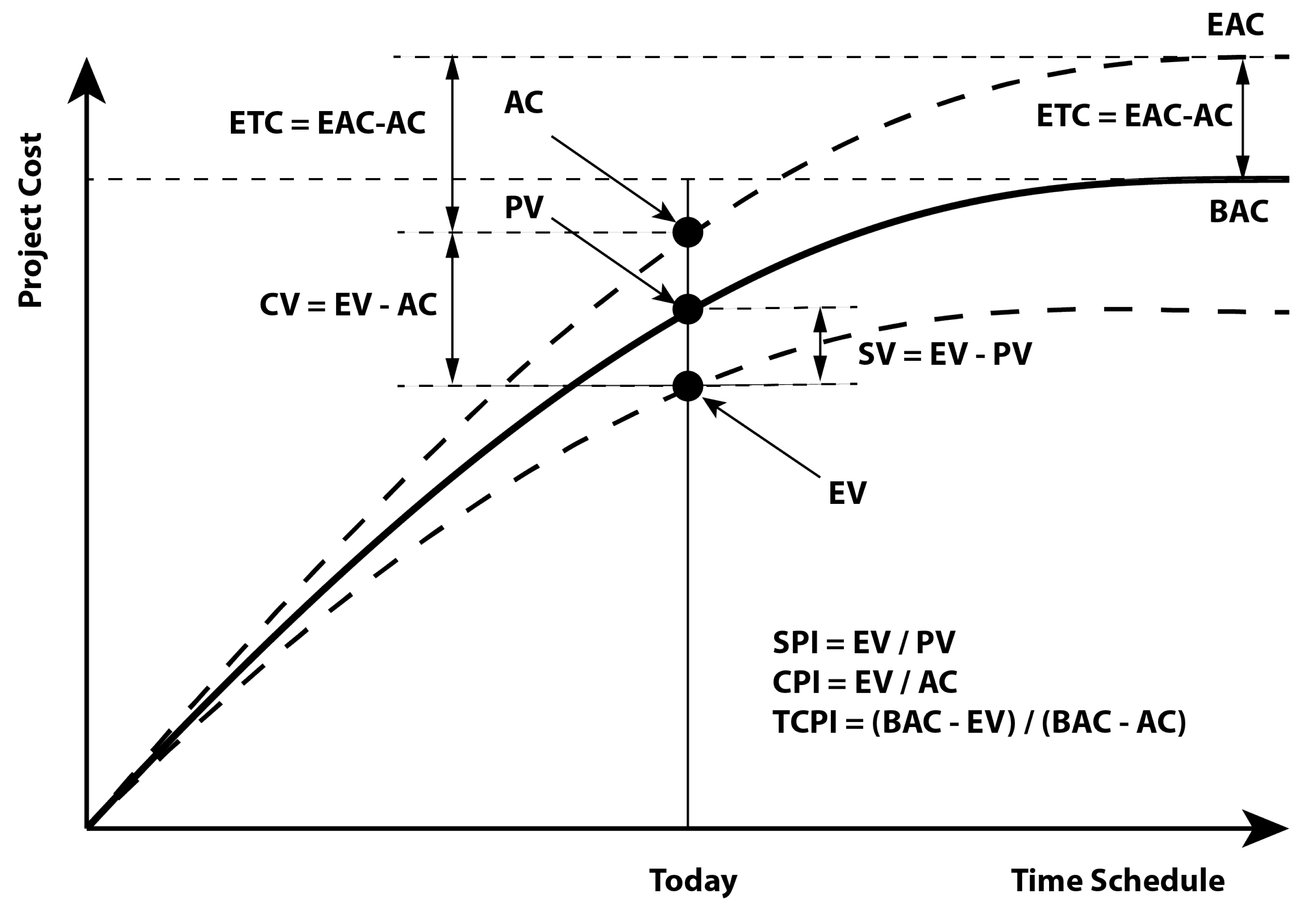 Systems 11 00086 g0a2