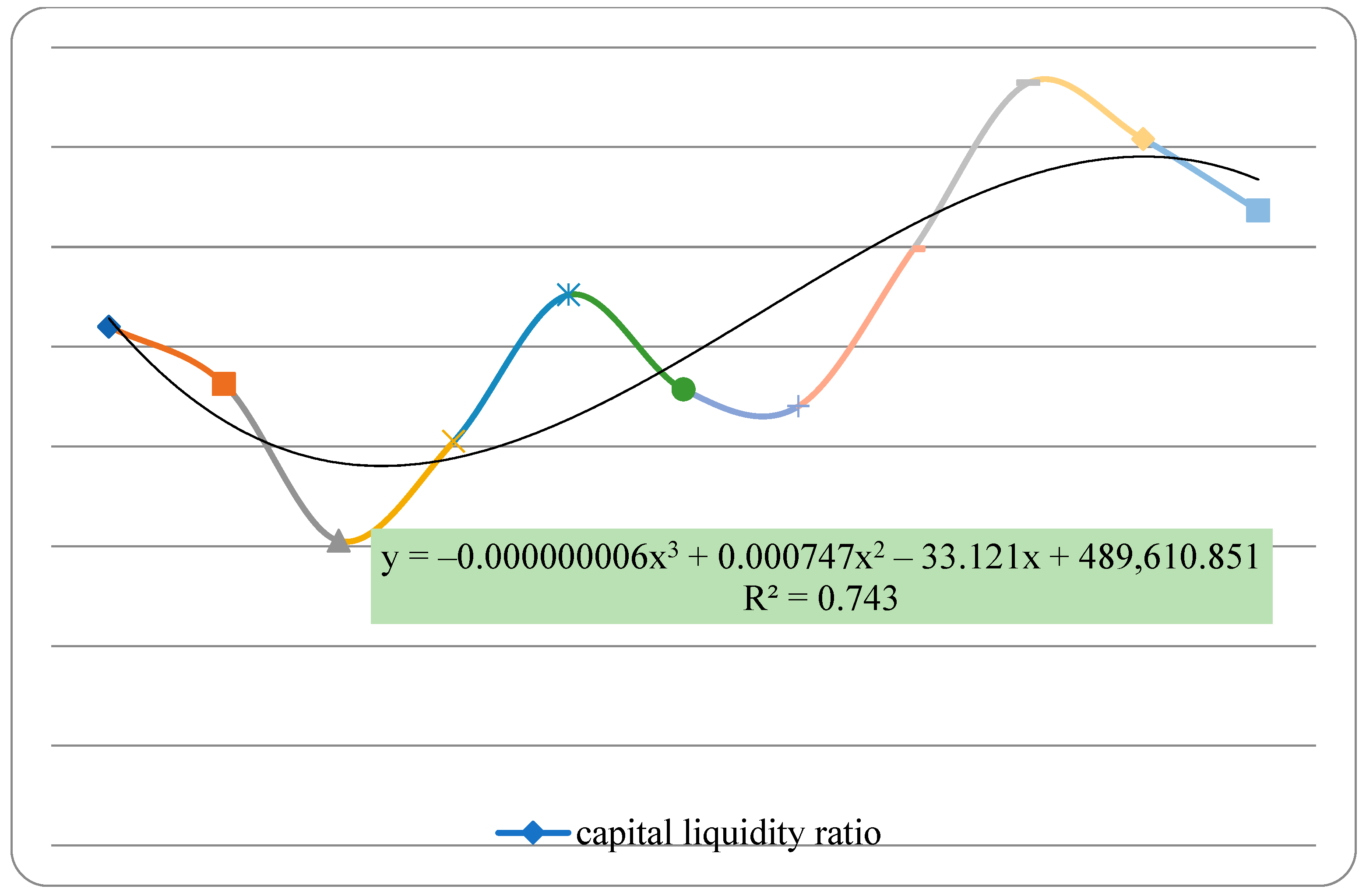 Systems 11 00087 g004