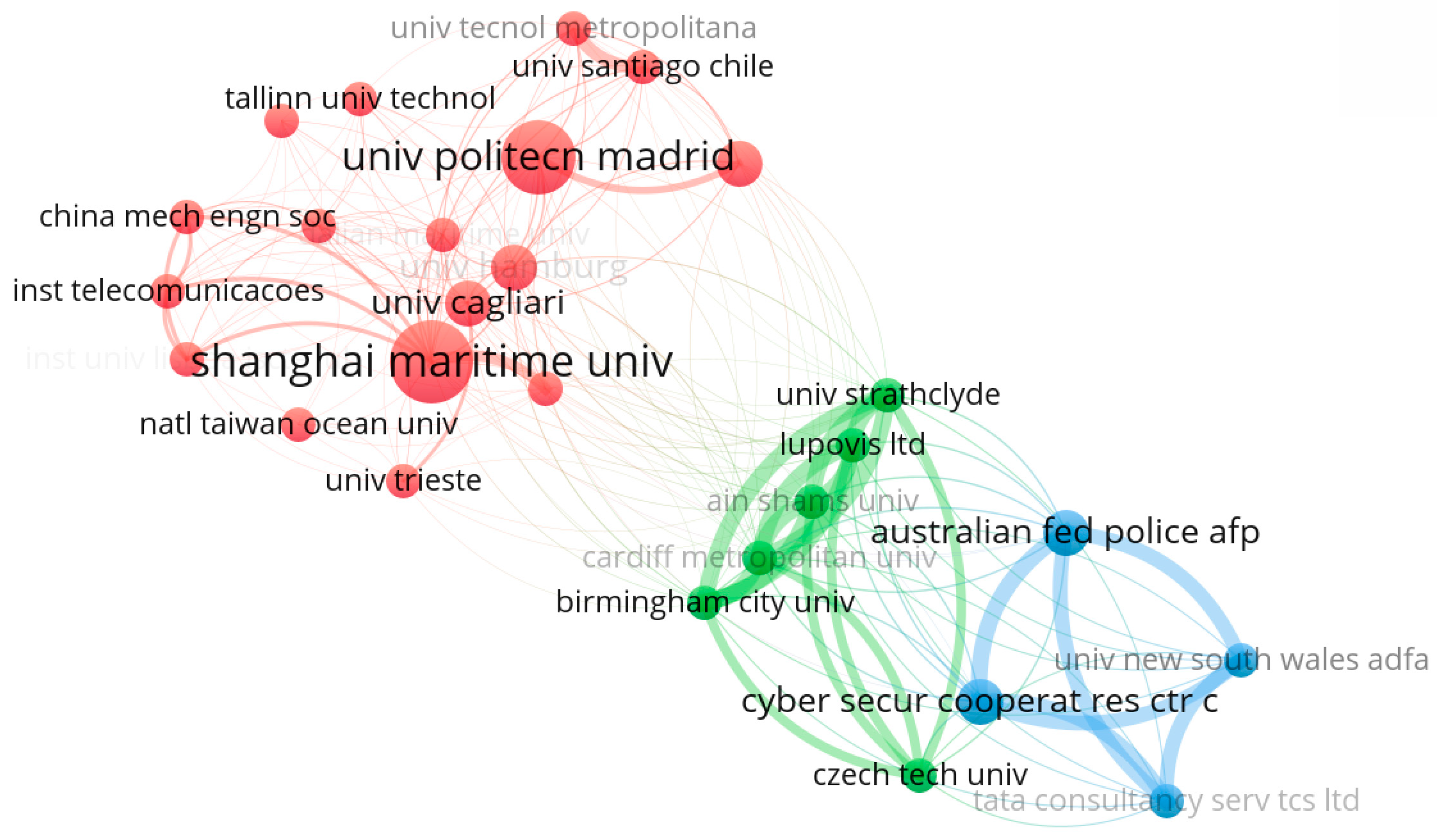 Systems 11 00088 g004