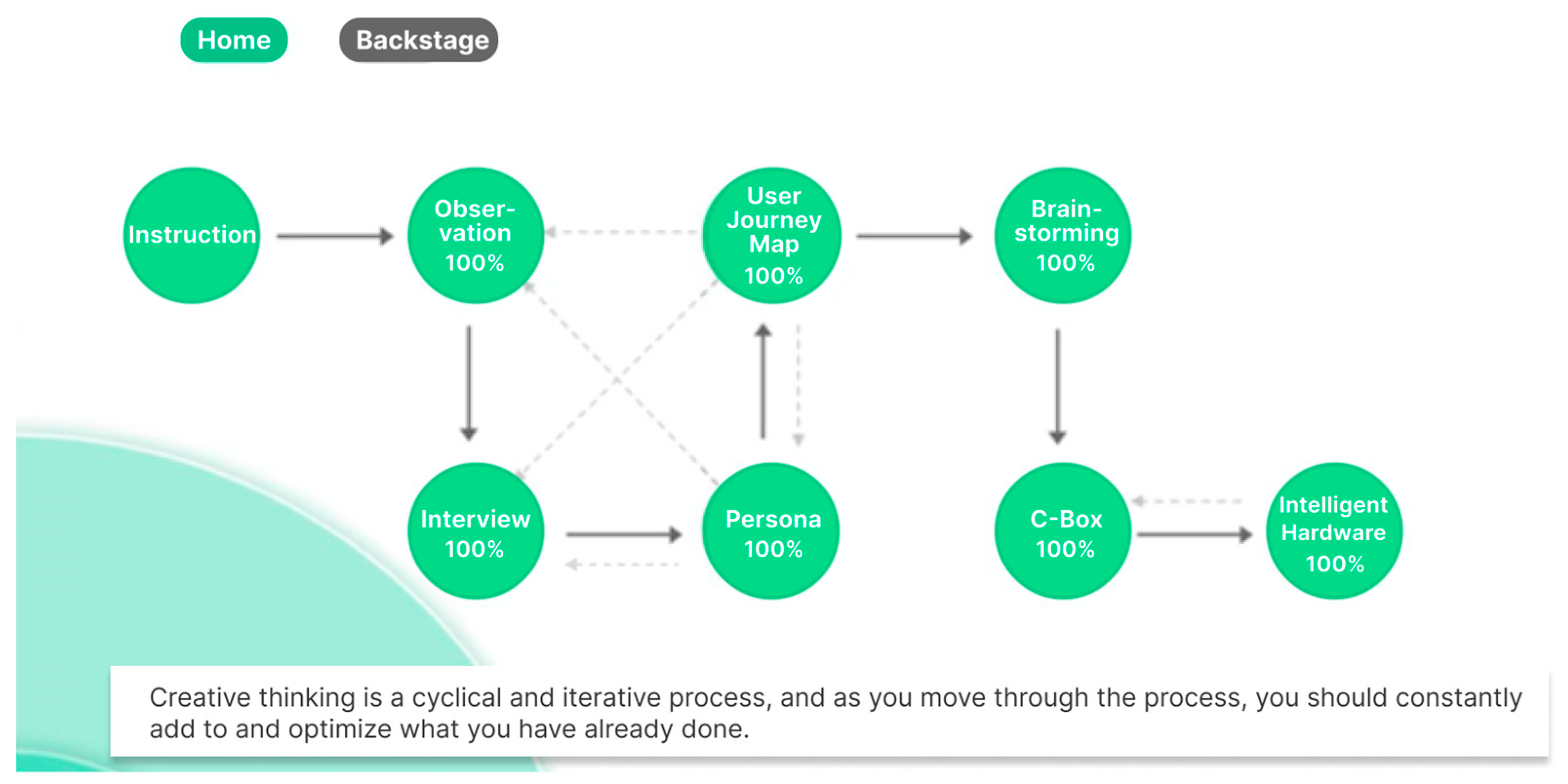 Systems 11 00089 g001