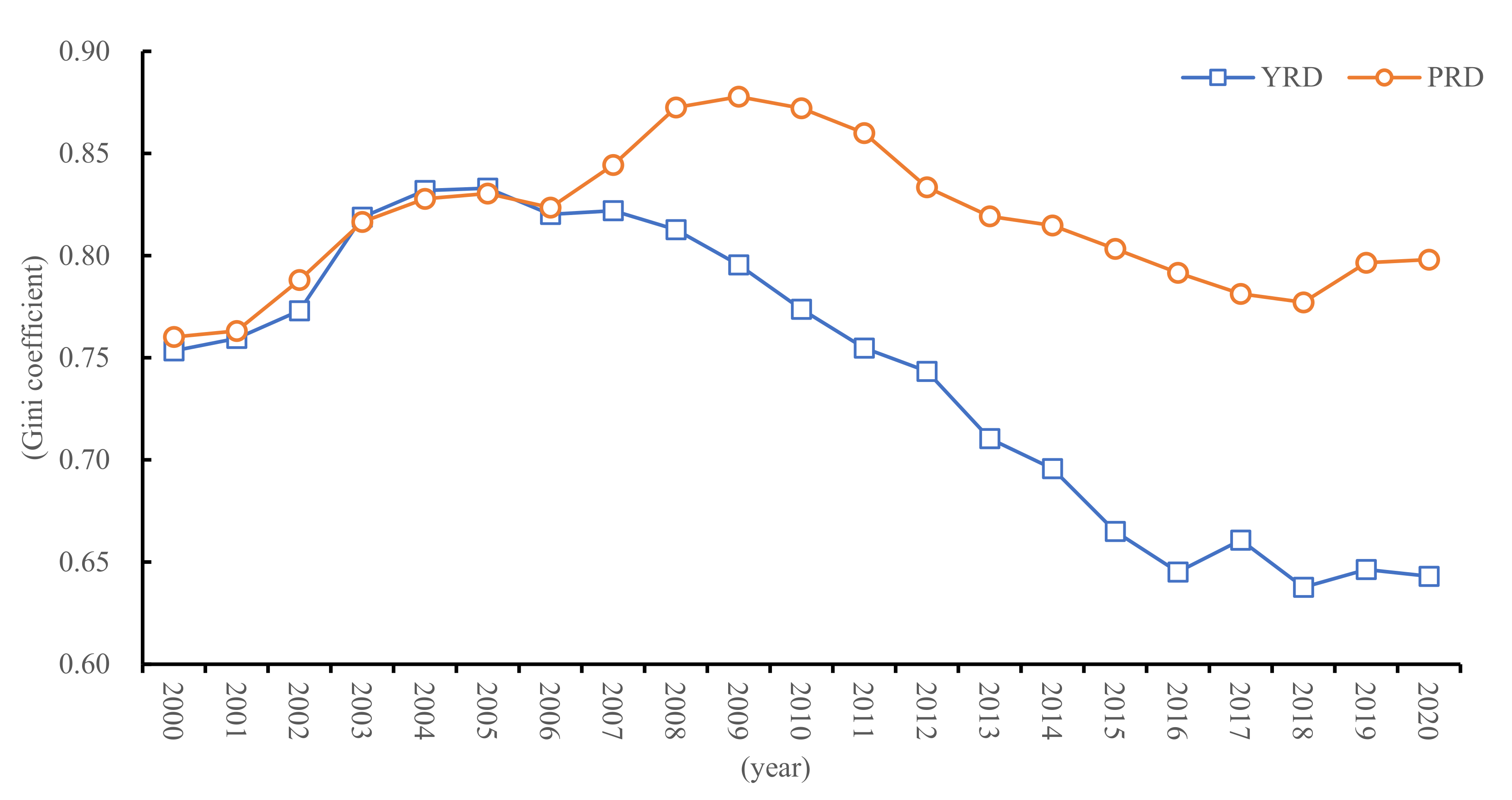 Systems 11 00090 g003 Systems 11 00090 g003