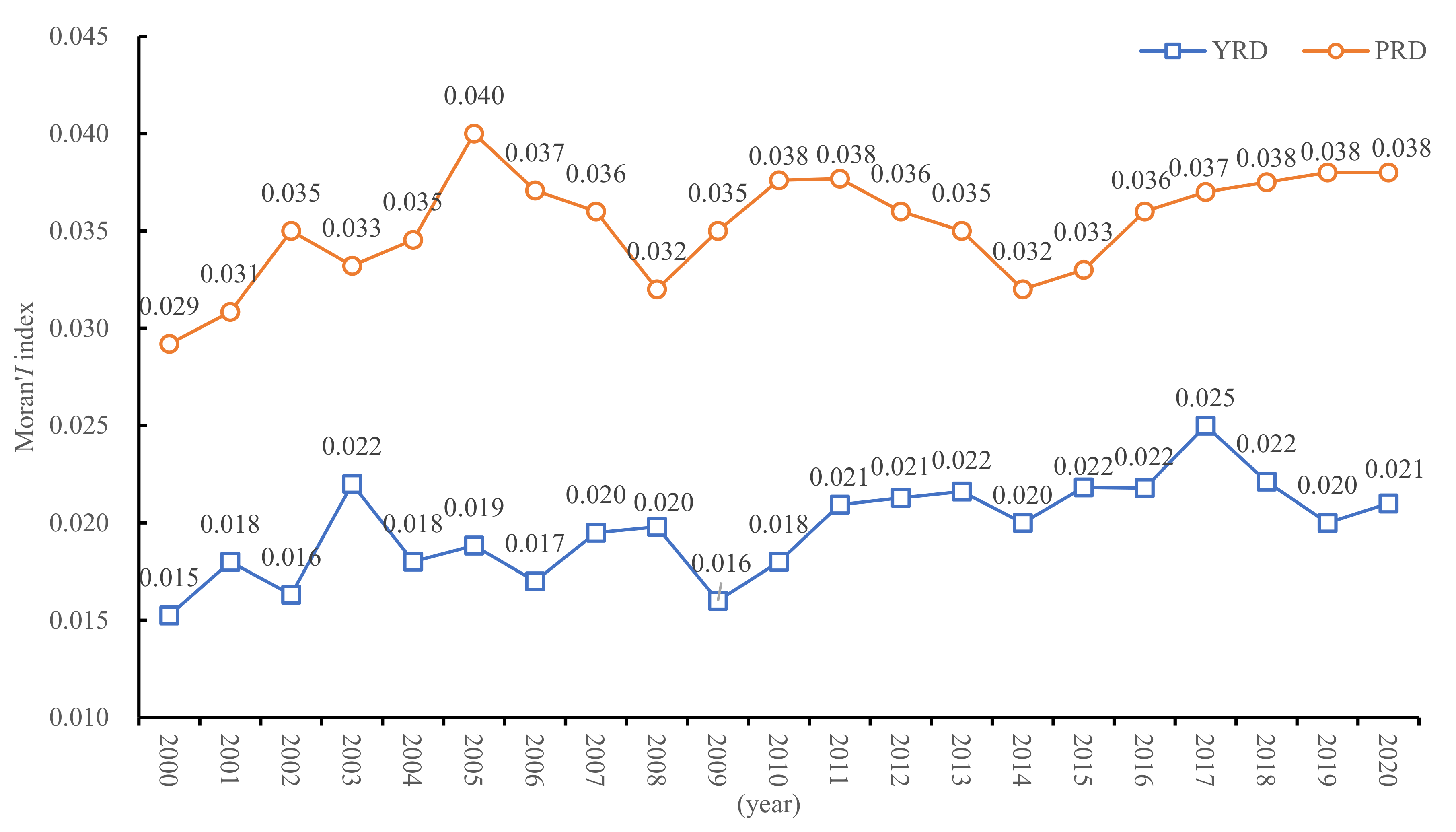 Systems 11 00090 g005 Systems 11 00090 g005