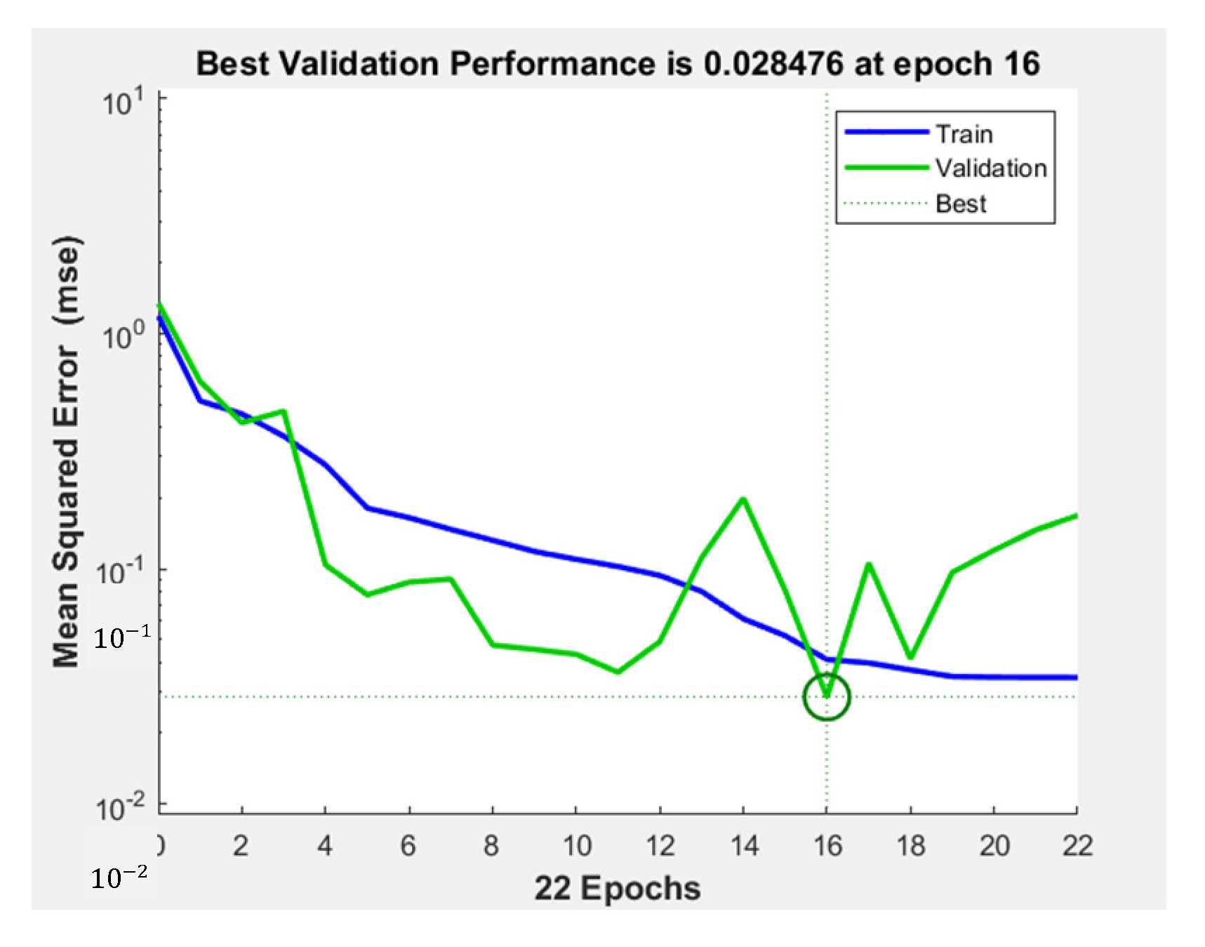 Systems 11 00091 g005 Systems 11 00091 g005