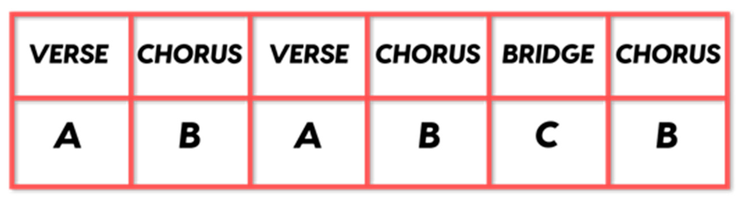 Systems 11 00092 g009