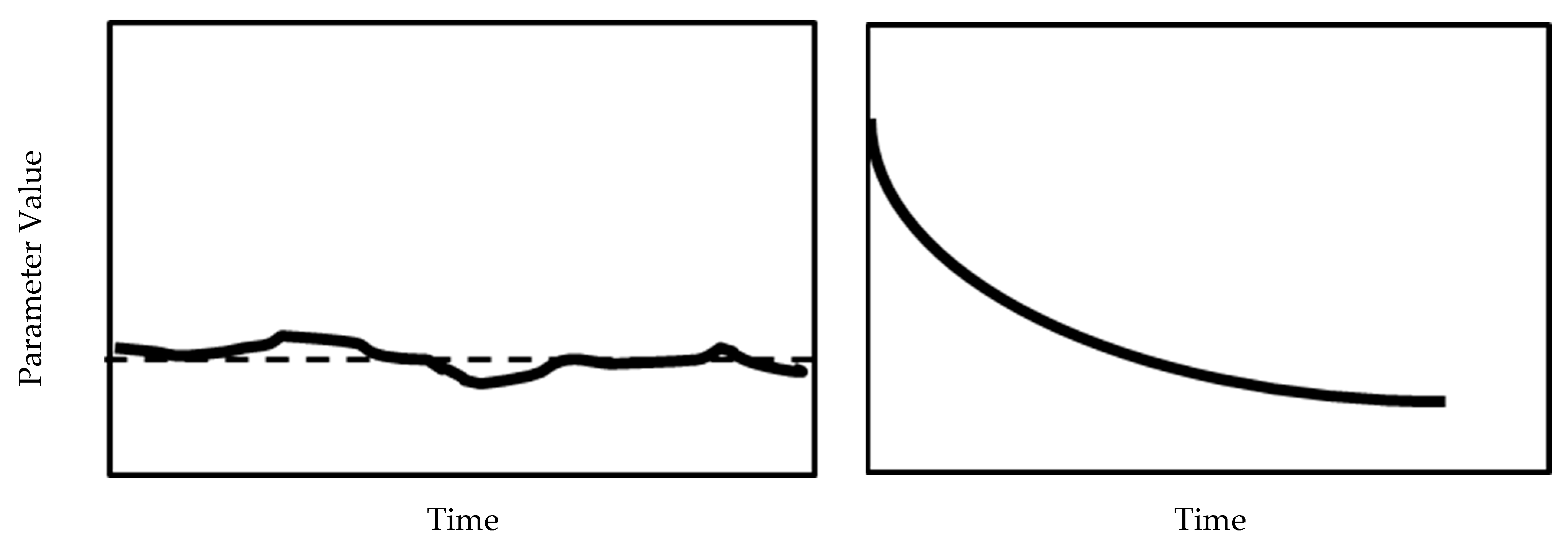 Systems 11 00092 g012