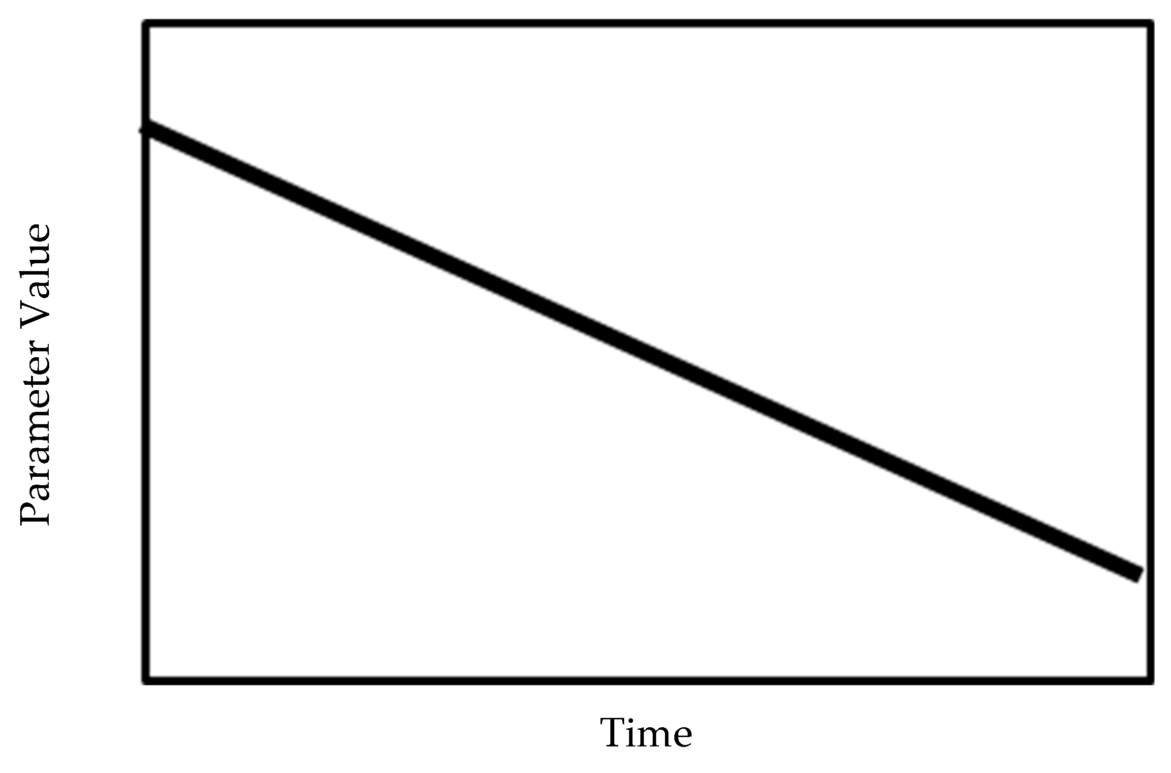Systems 11 00092 g014