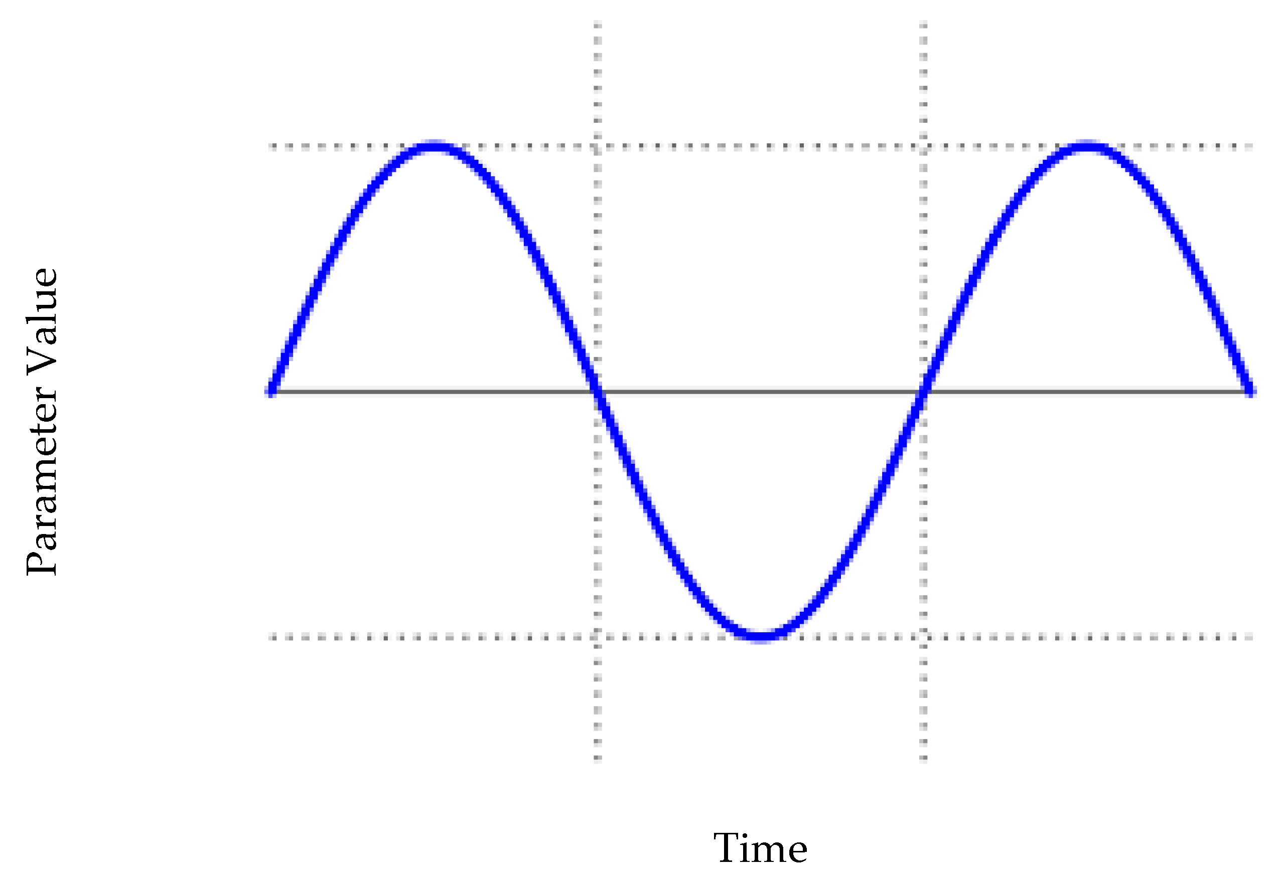 Systems 11 00092 g015