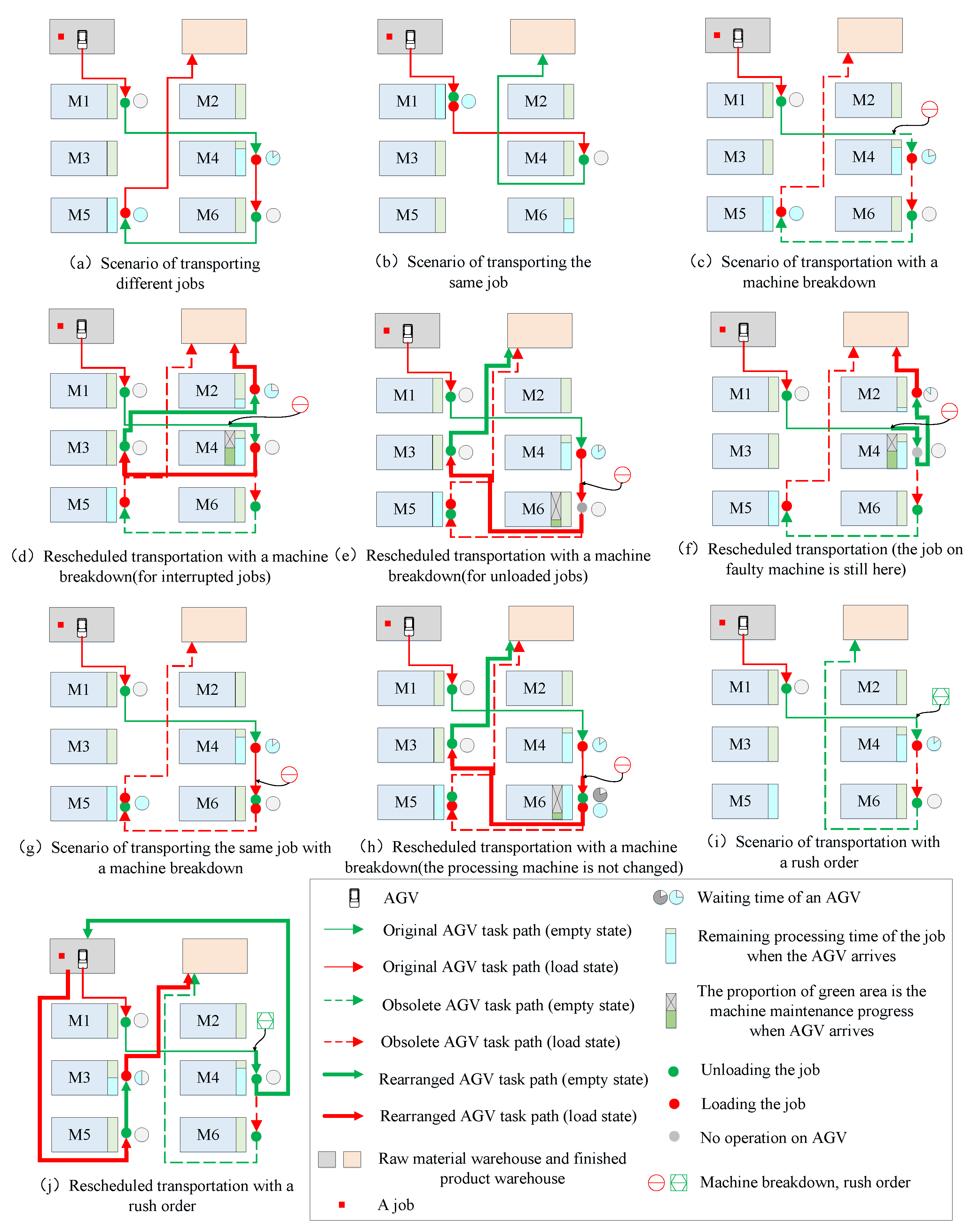 Systems 11 00103 g001