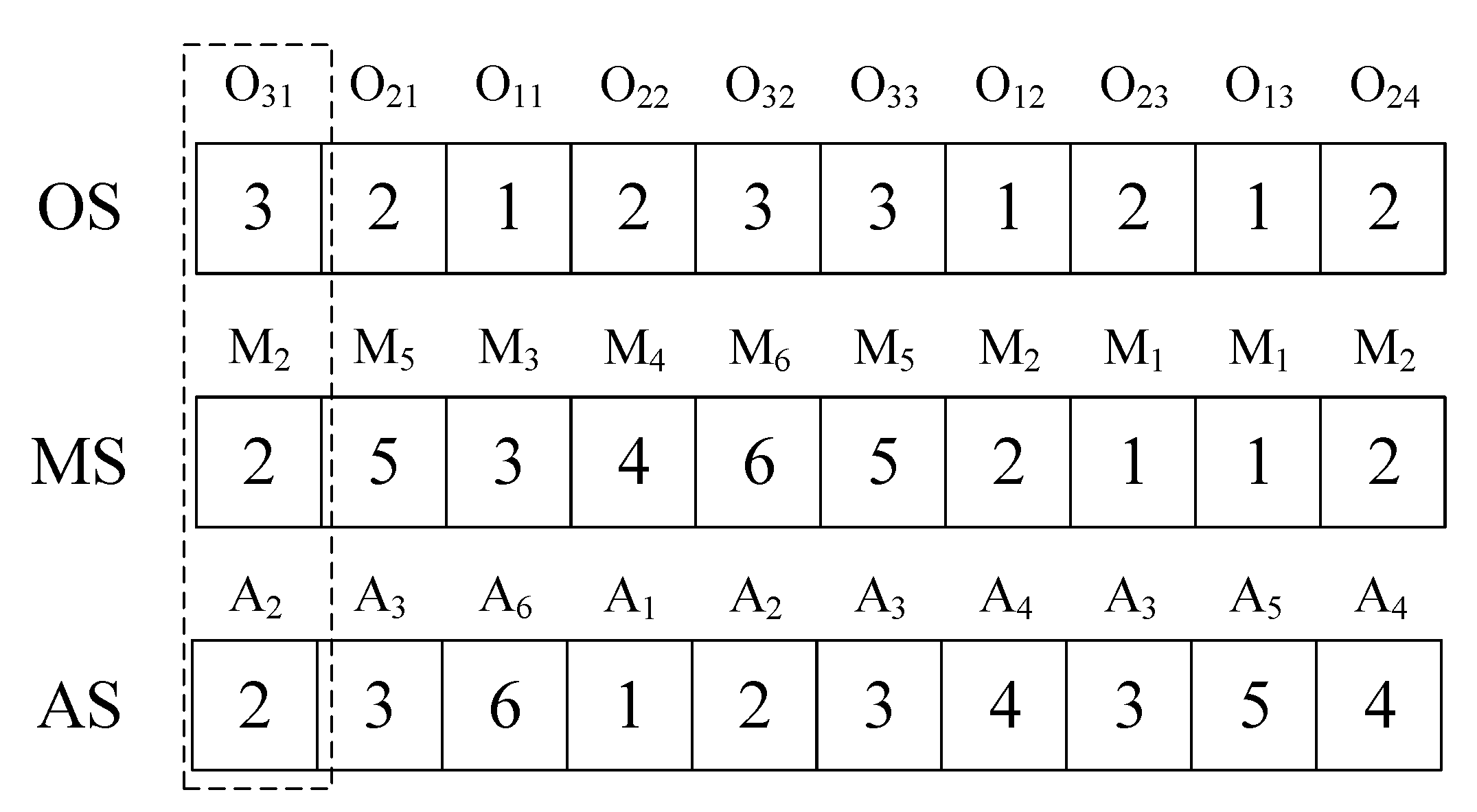 Systems 11 00103 g004