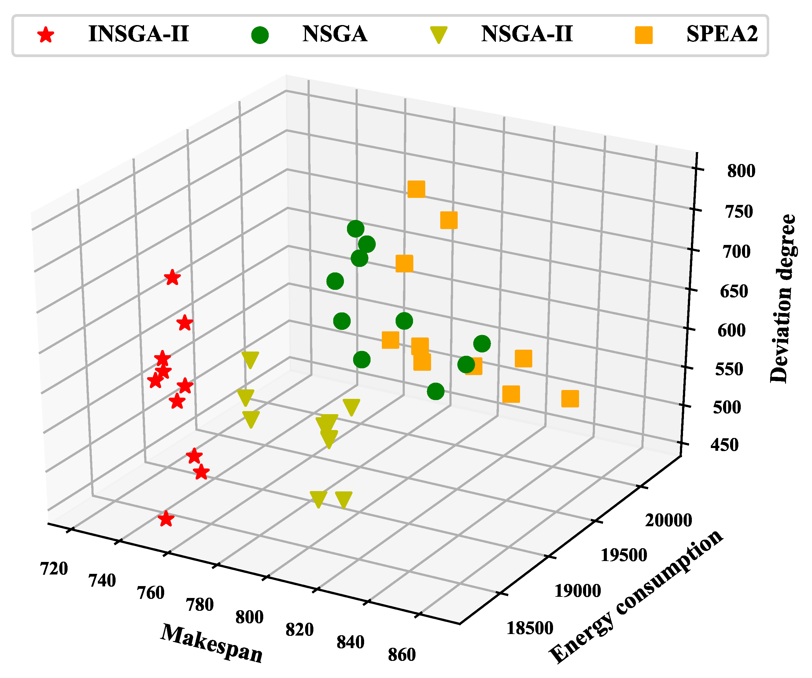 Systems 11 00103 g011