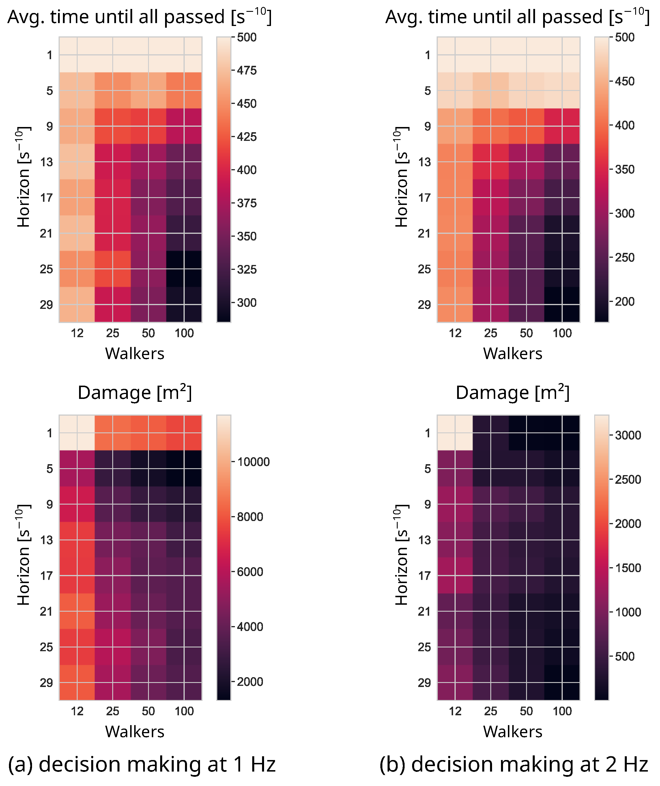 Systems 11 00105 g003