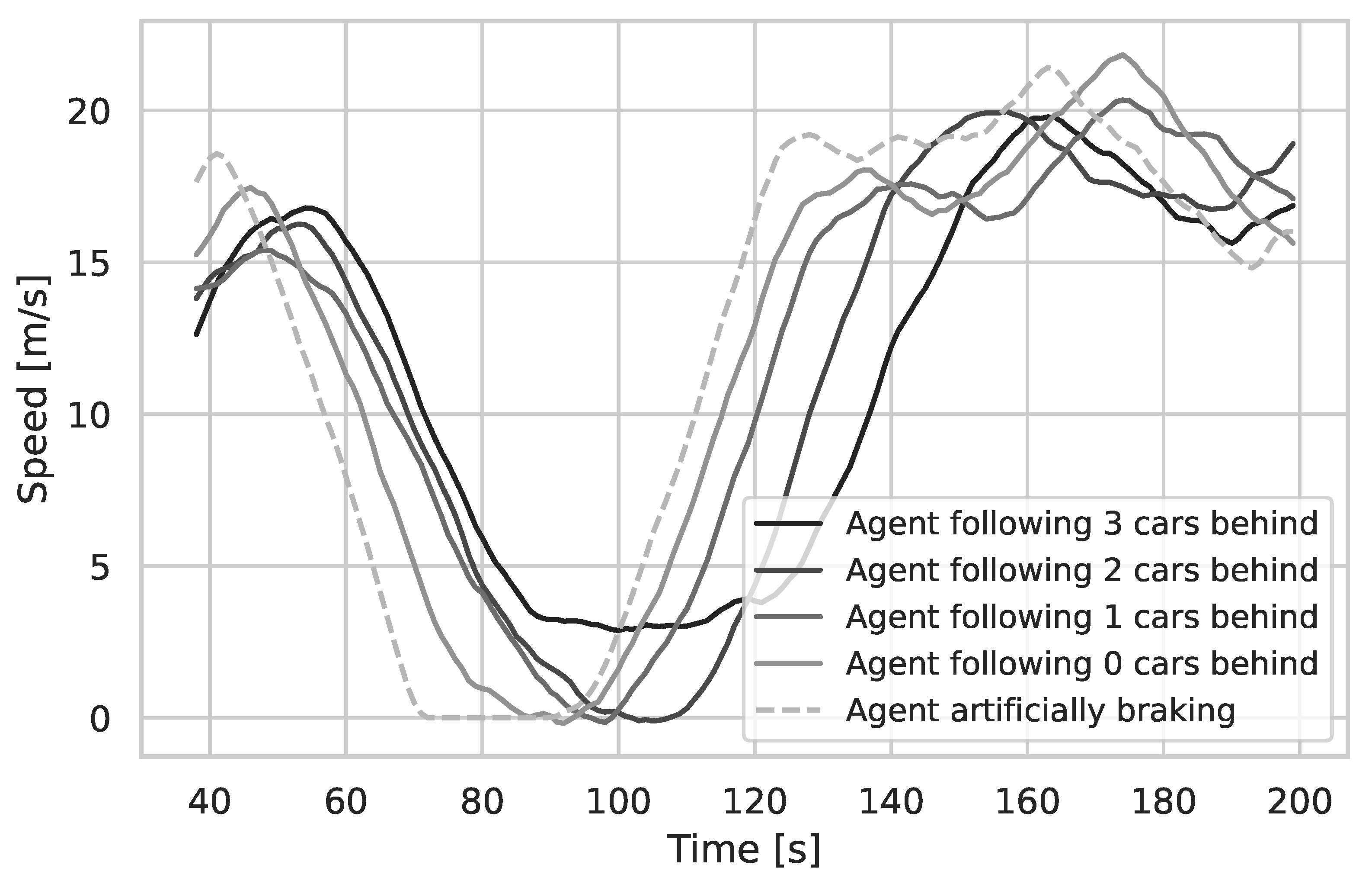 Systems 11 00105 g006