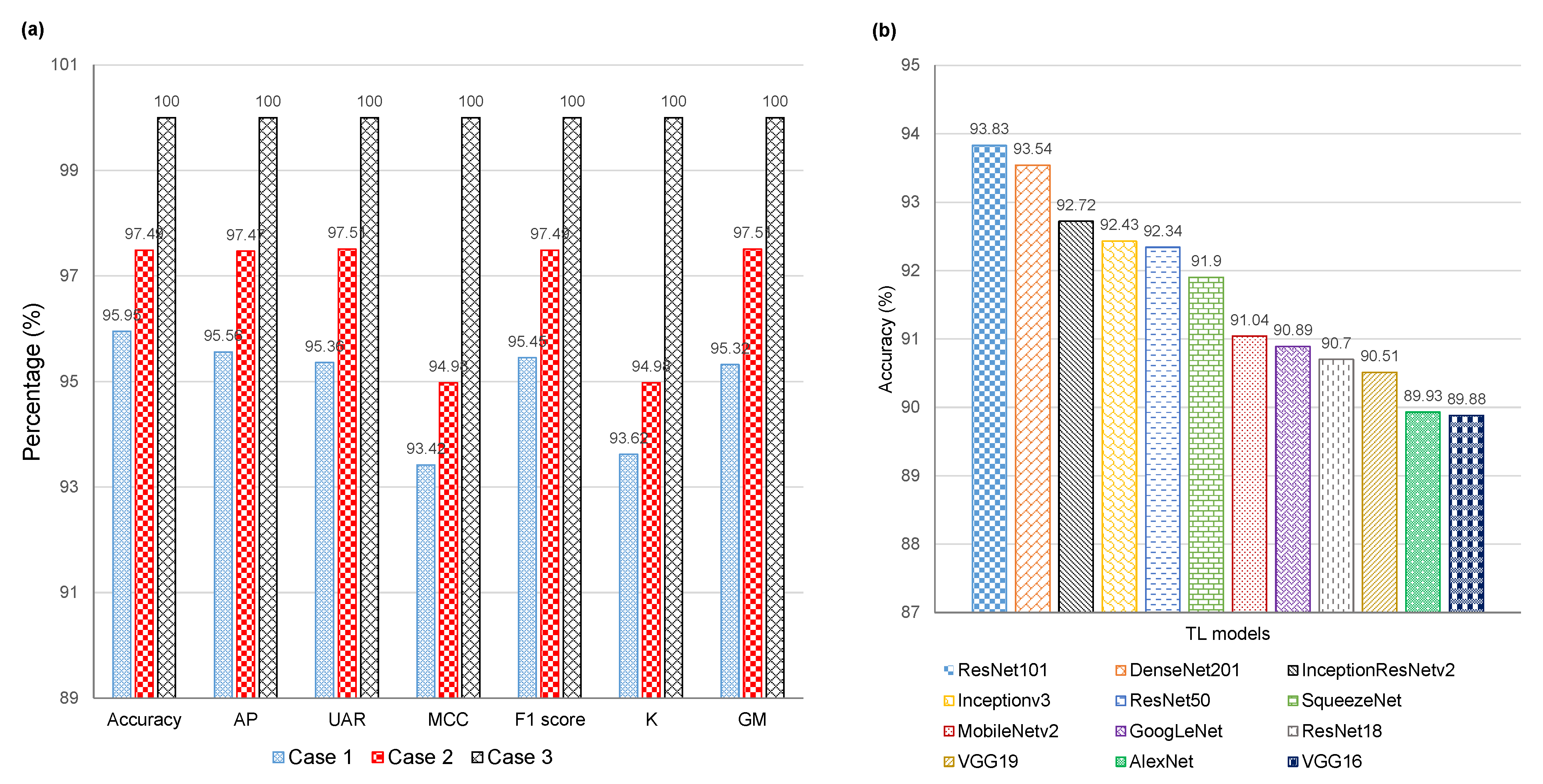 Systems 11 00107 g008 Systems 11 00107 g008