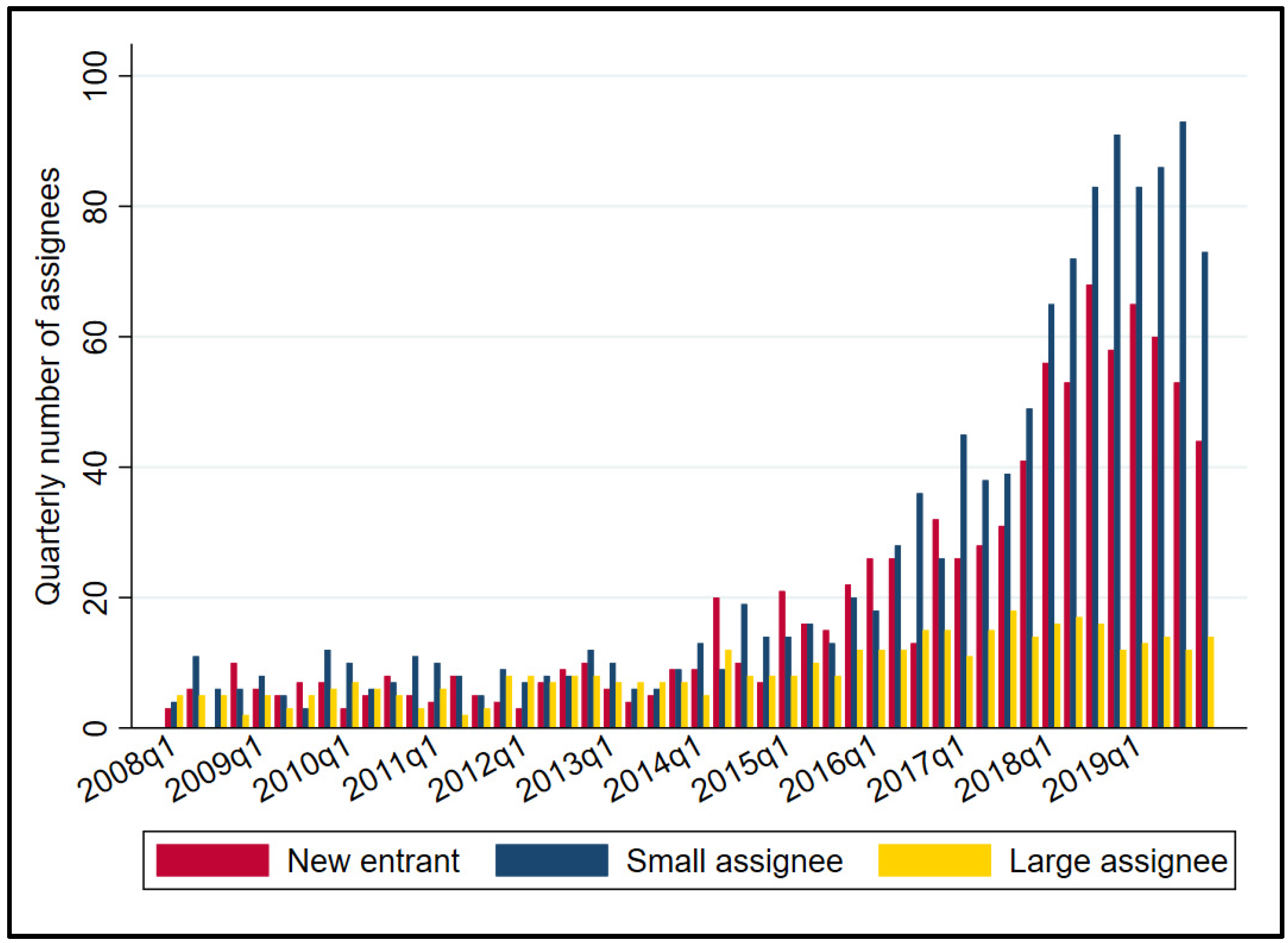Systems 11 00111 g002
