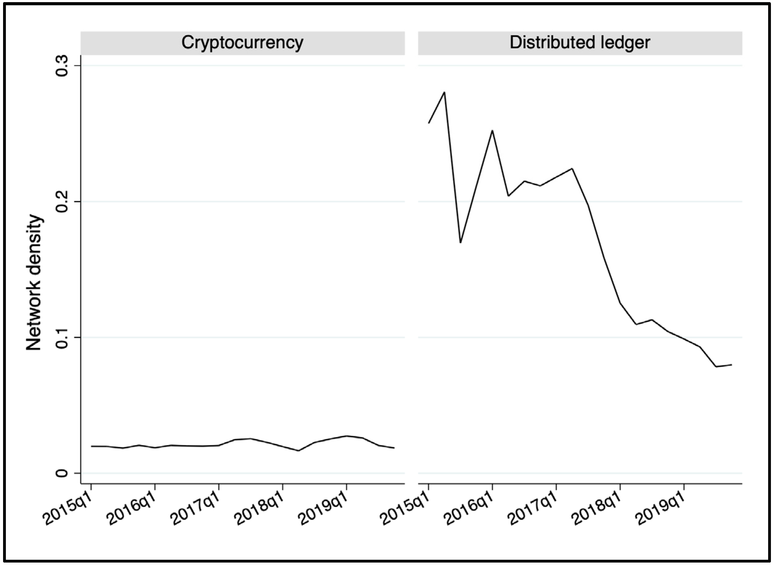 Systems 11 00111 g005