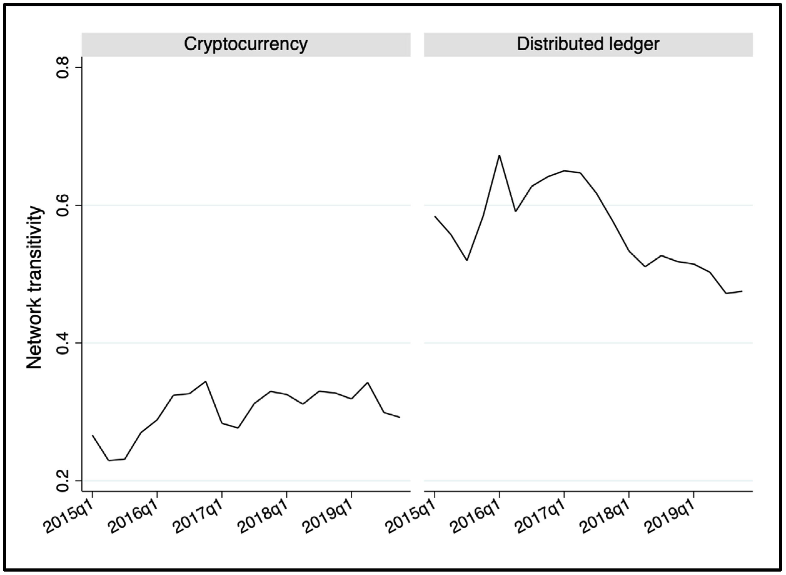 Systems 11 00111 g006