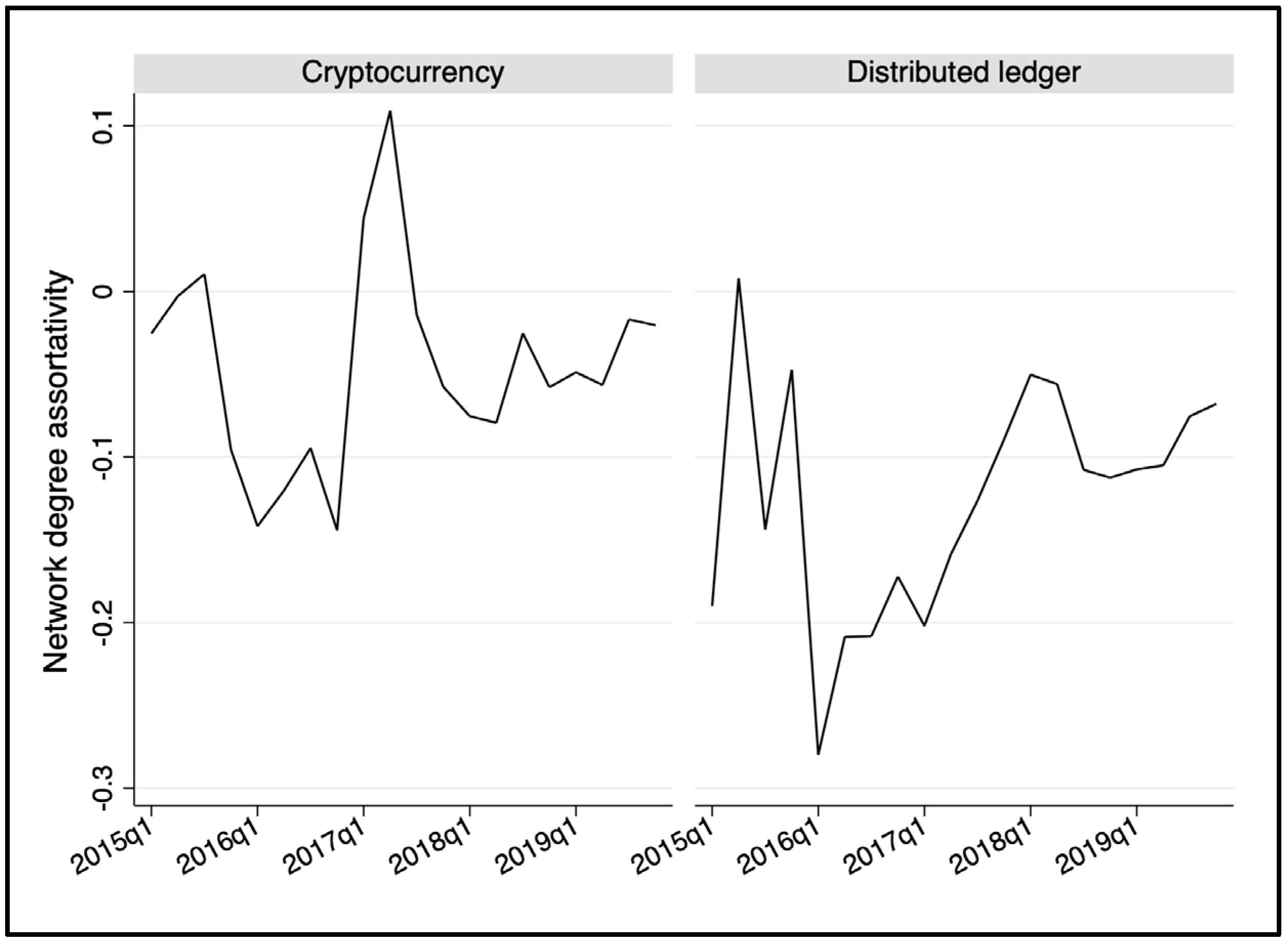 Systems 11 00111 g007