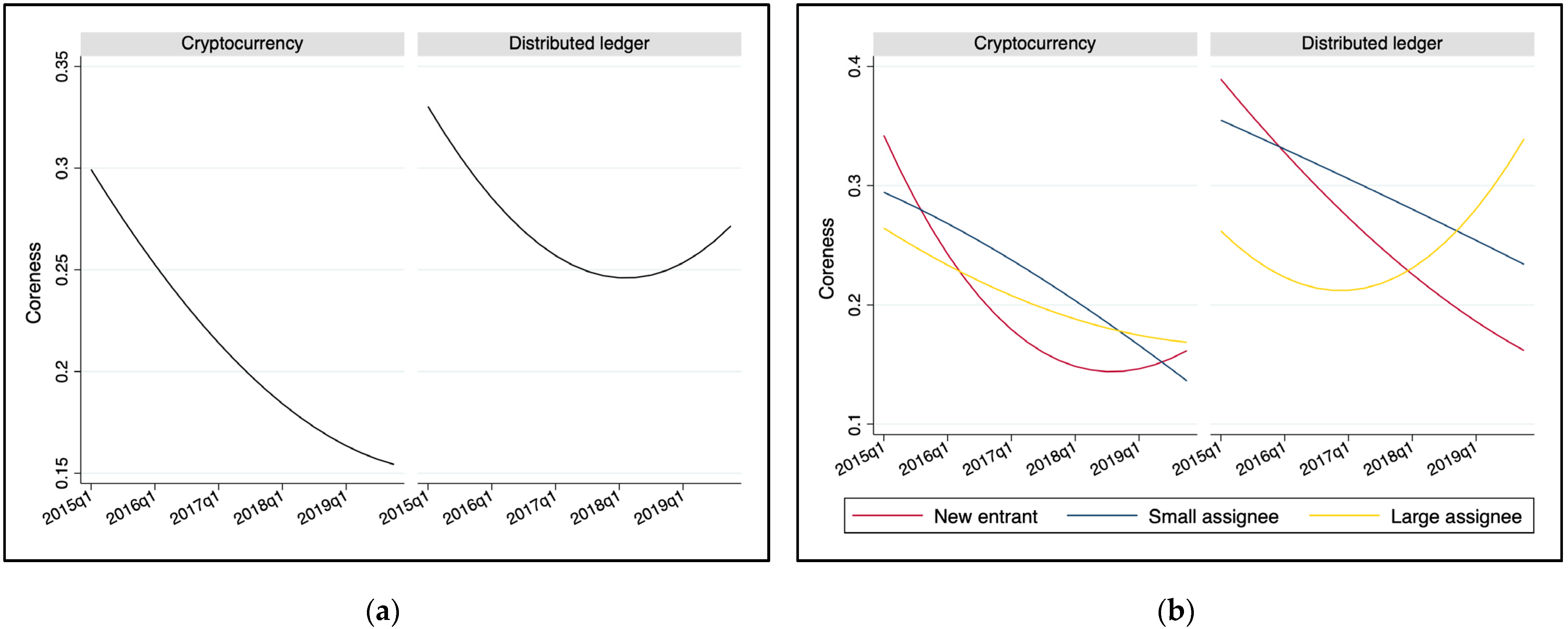 Systems 11 00111 g010