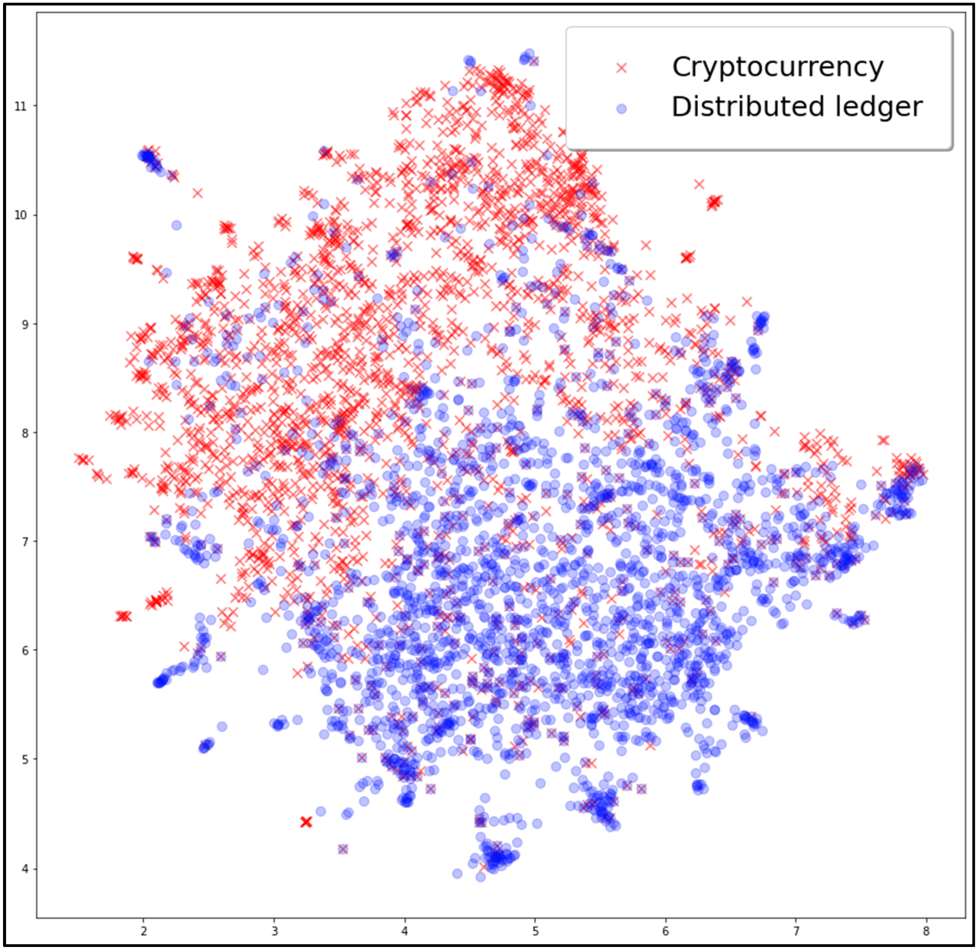 Systems 11 00111 g011