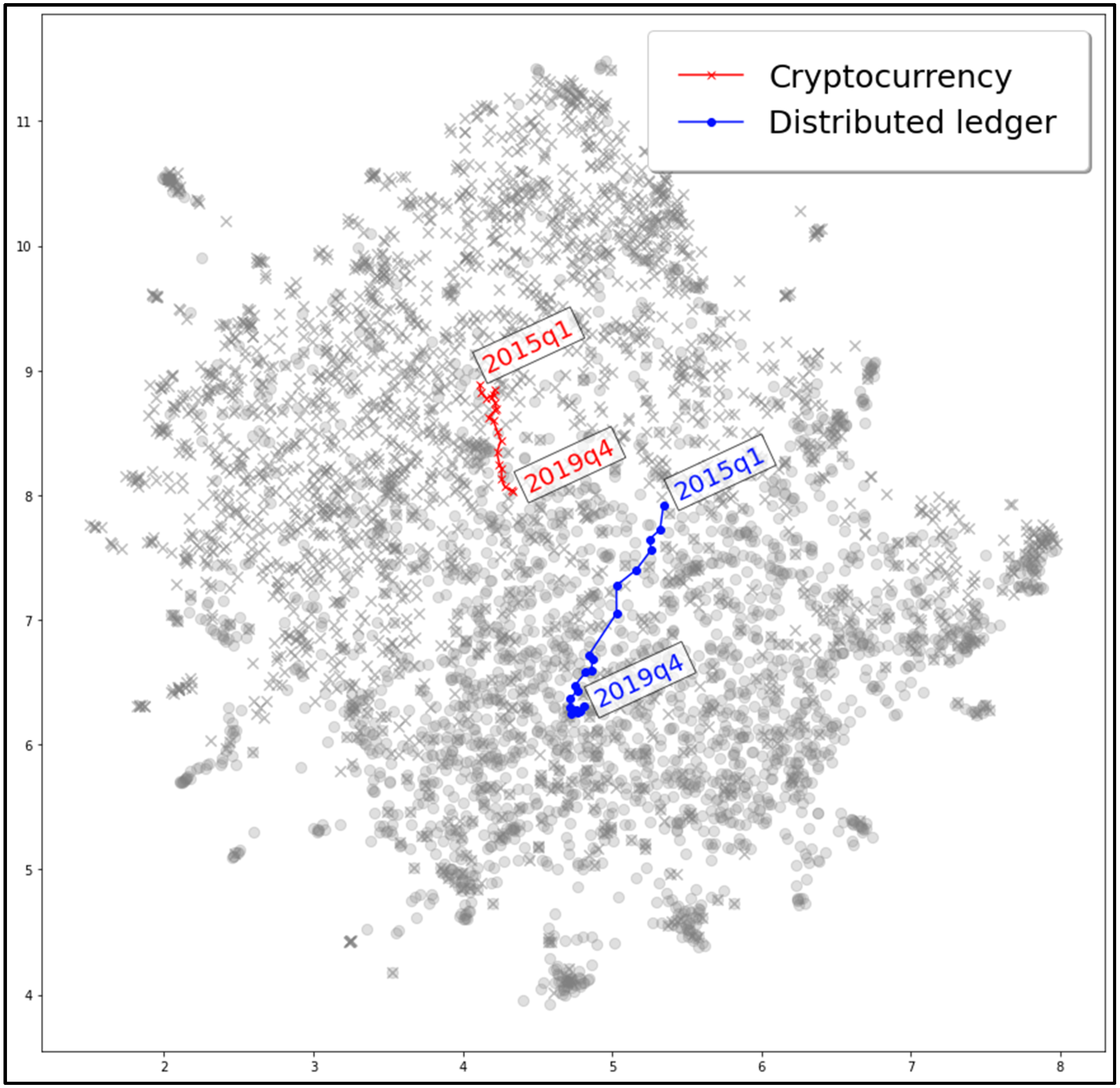 Systems 11 00111 g012