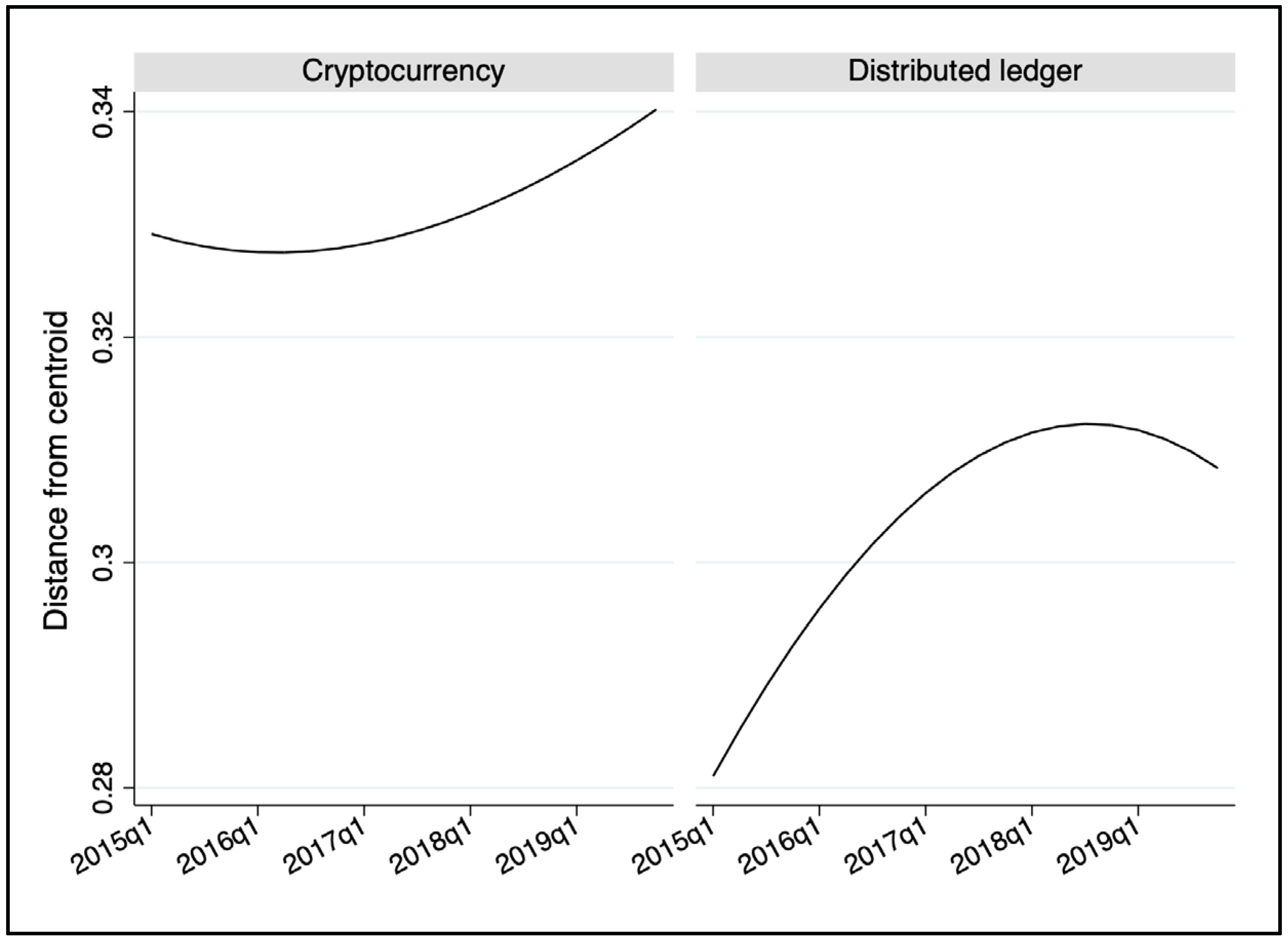 Systems 11 00111 g013