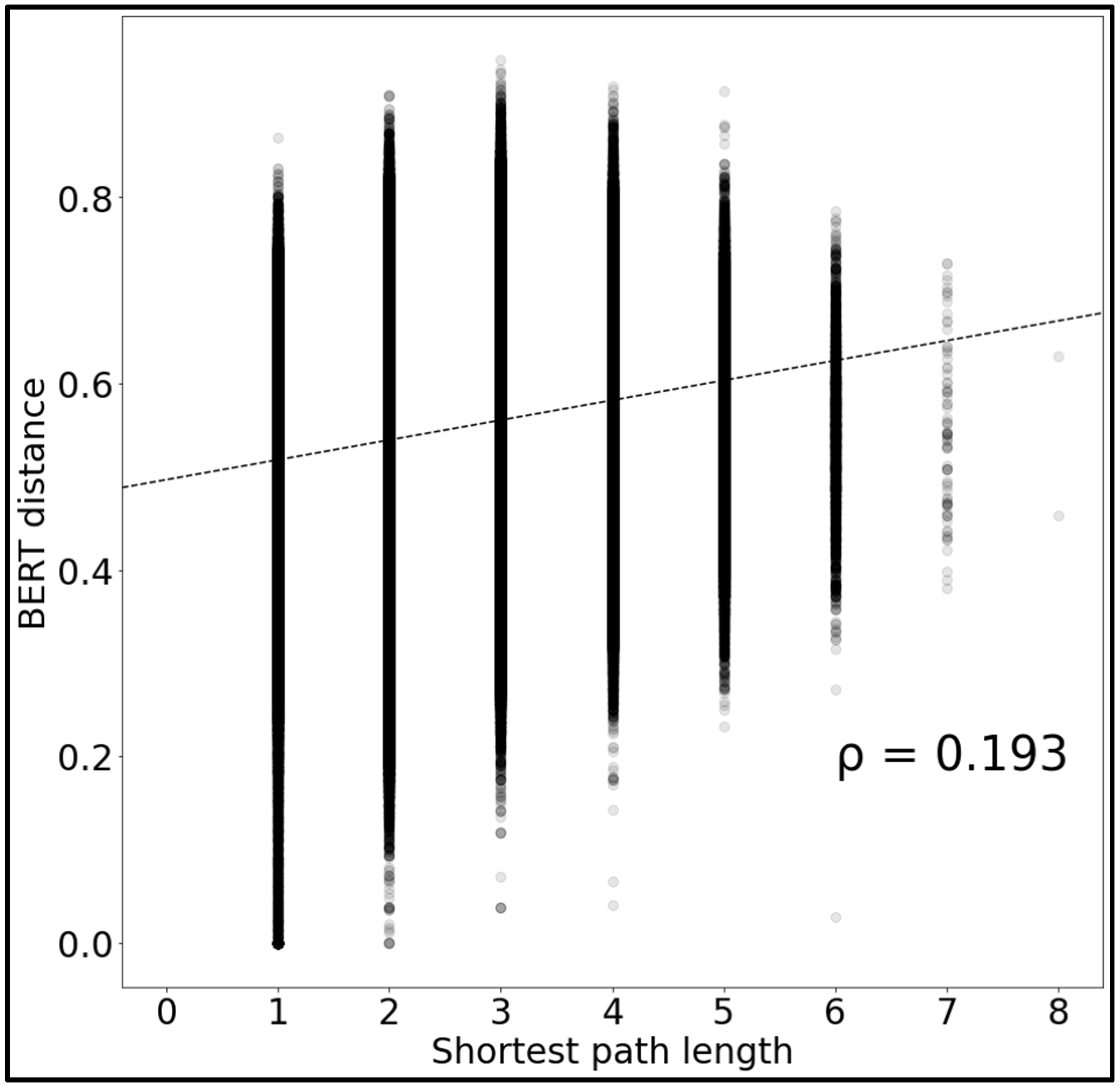 Systems 11 00111 g015