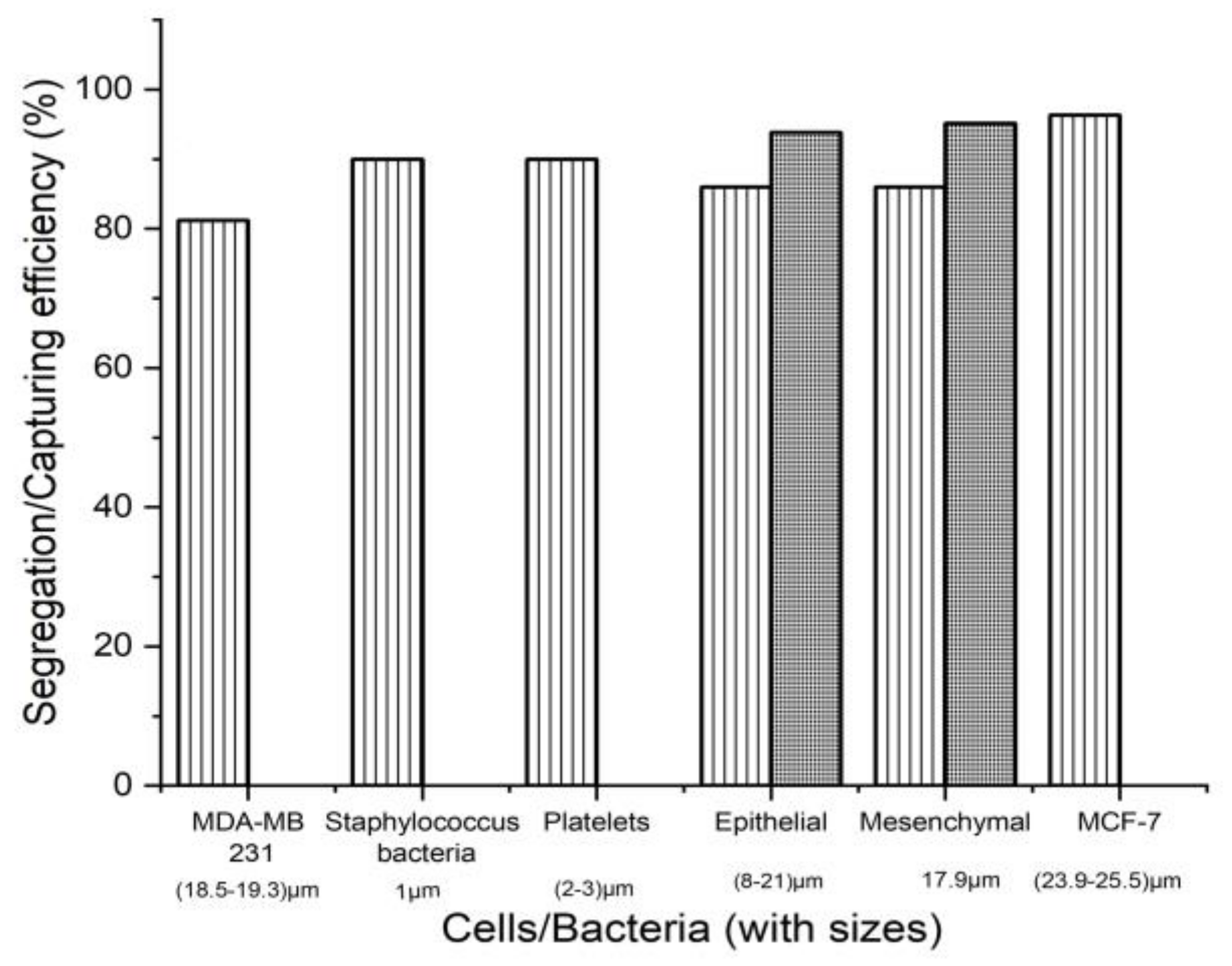 Systems 11 00113 g002