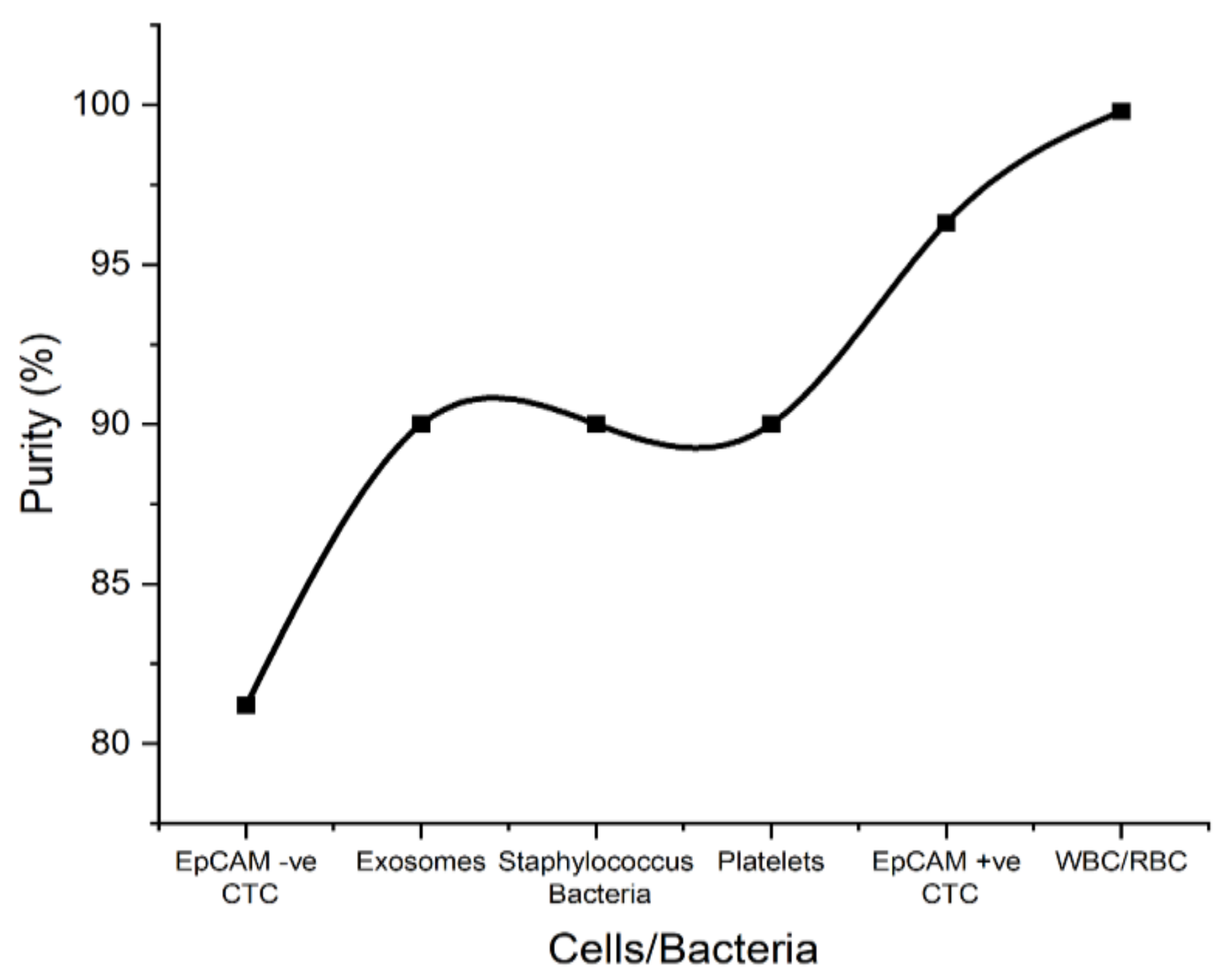 Systems 11 00113 g004