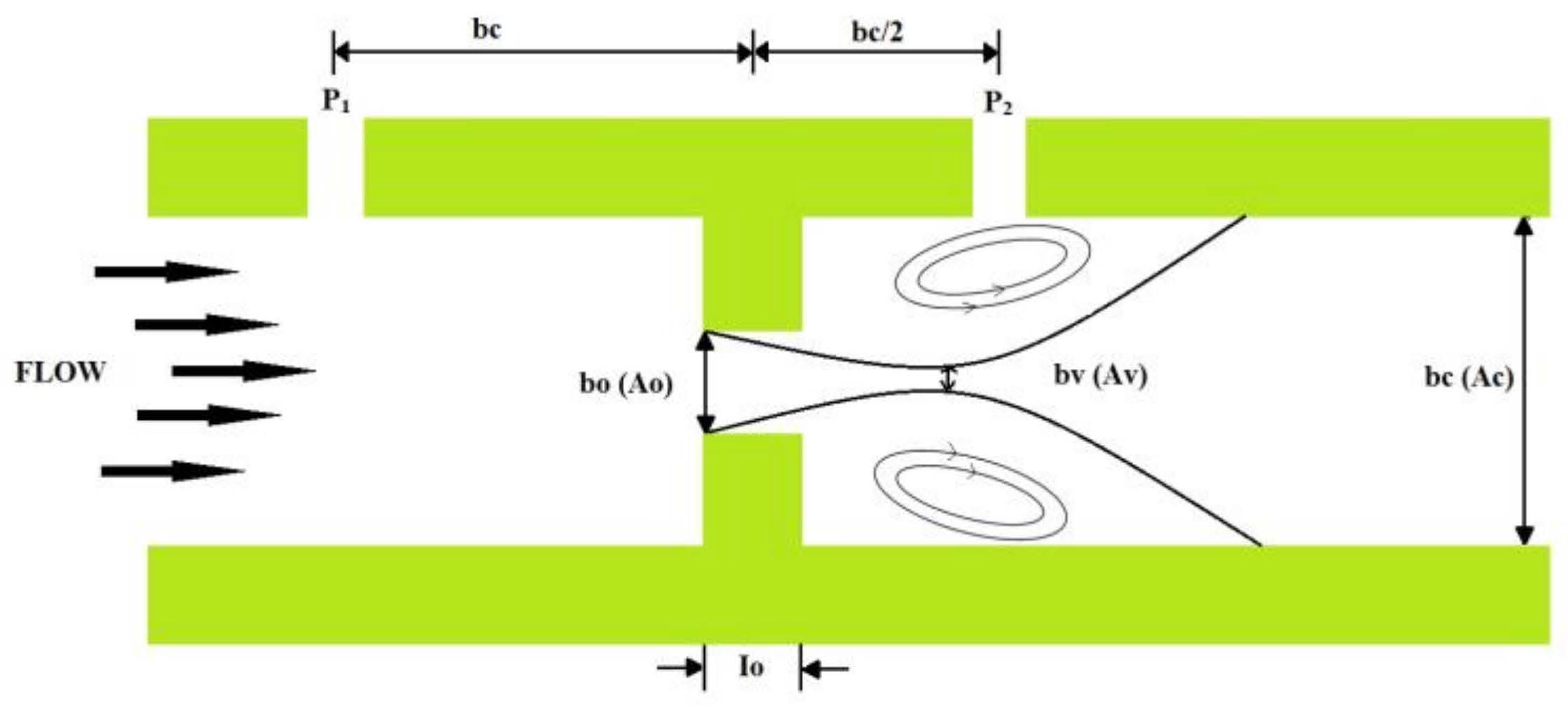 Systems 11 00113 g007