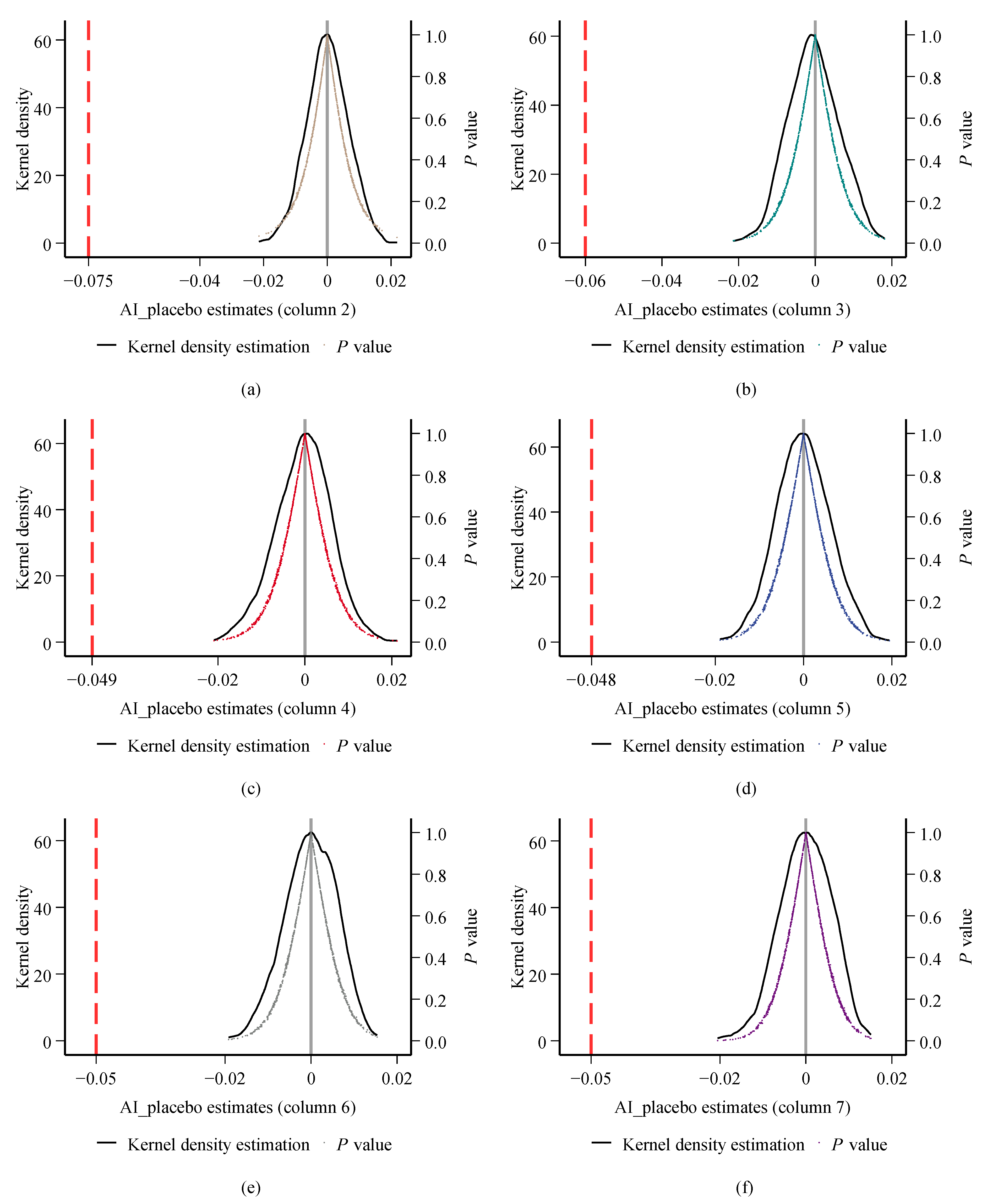Systems 11 00114 g003 Systems 11 00114 g003