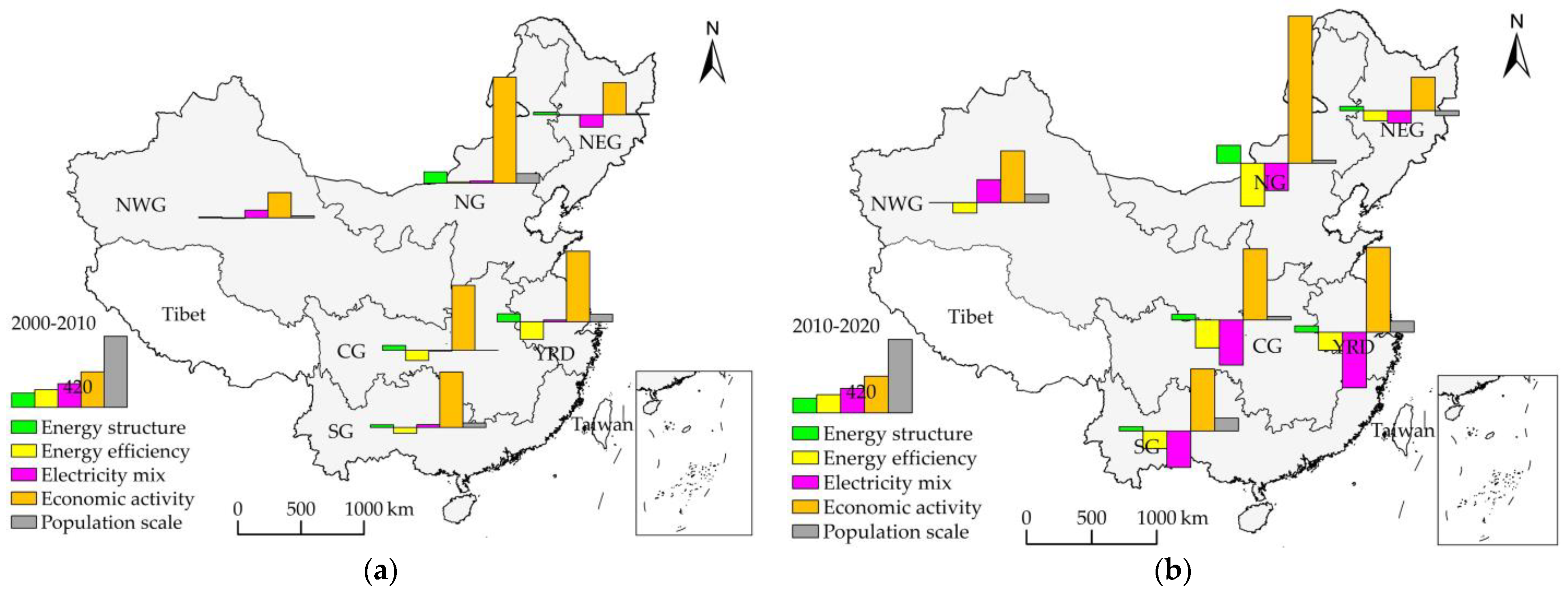 Systems 11 00117 g003 Systems 11 00117 g003