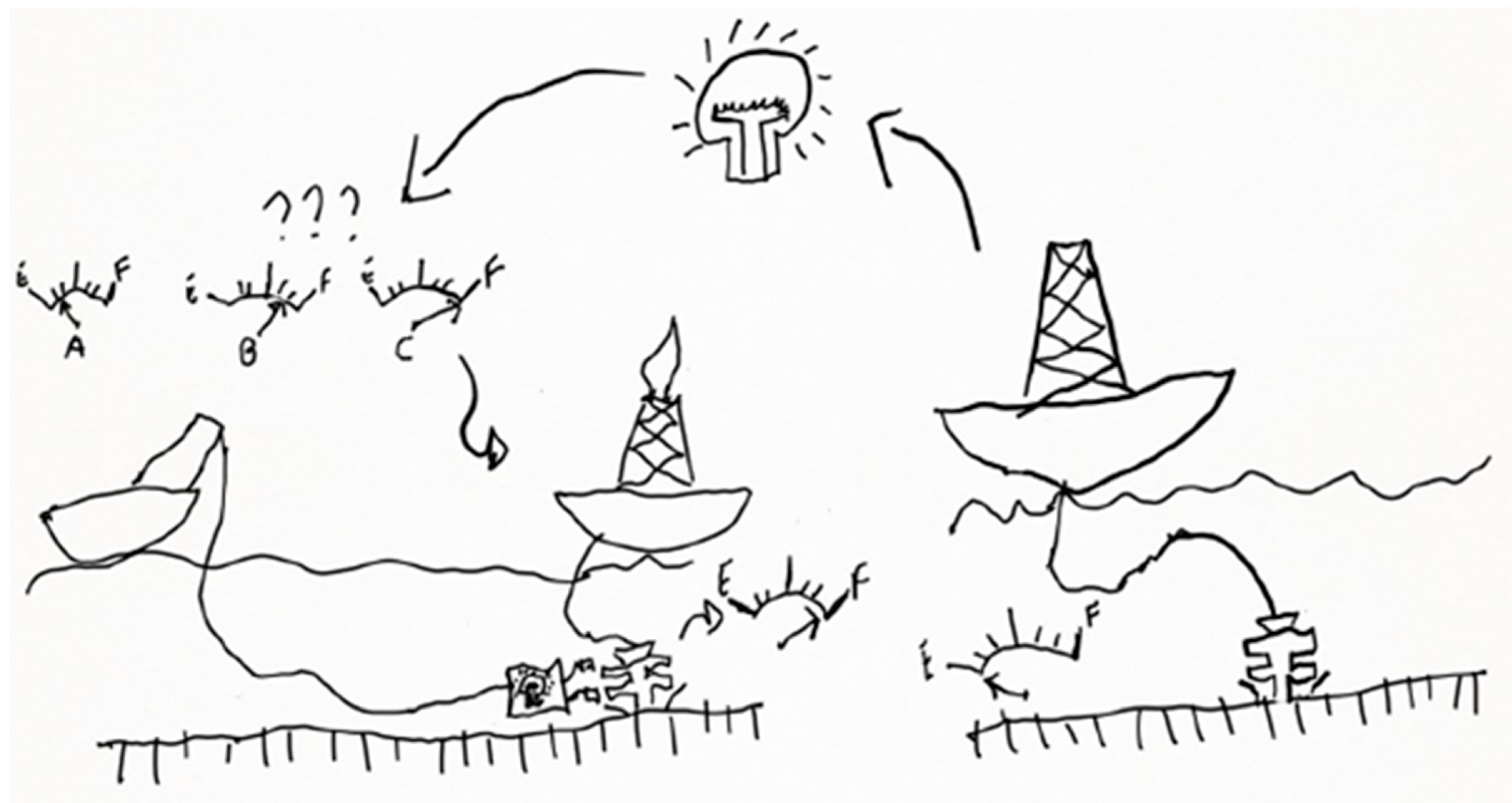 Systems 11 00125 g002