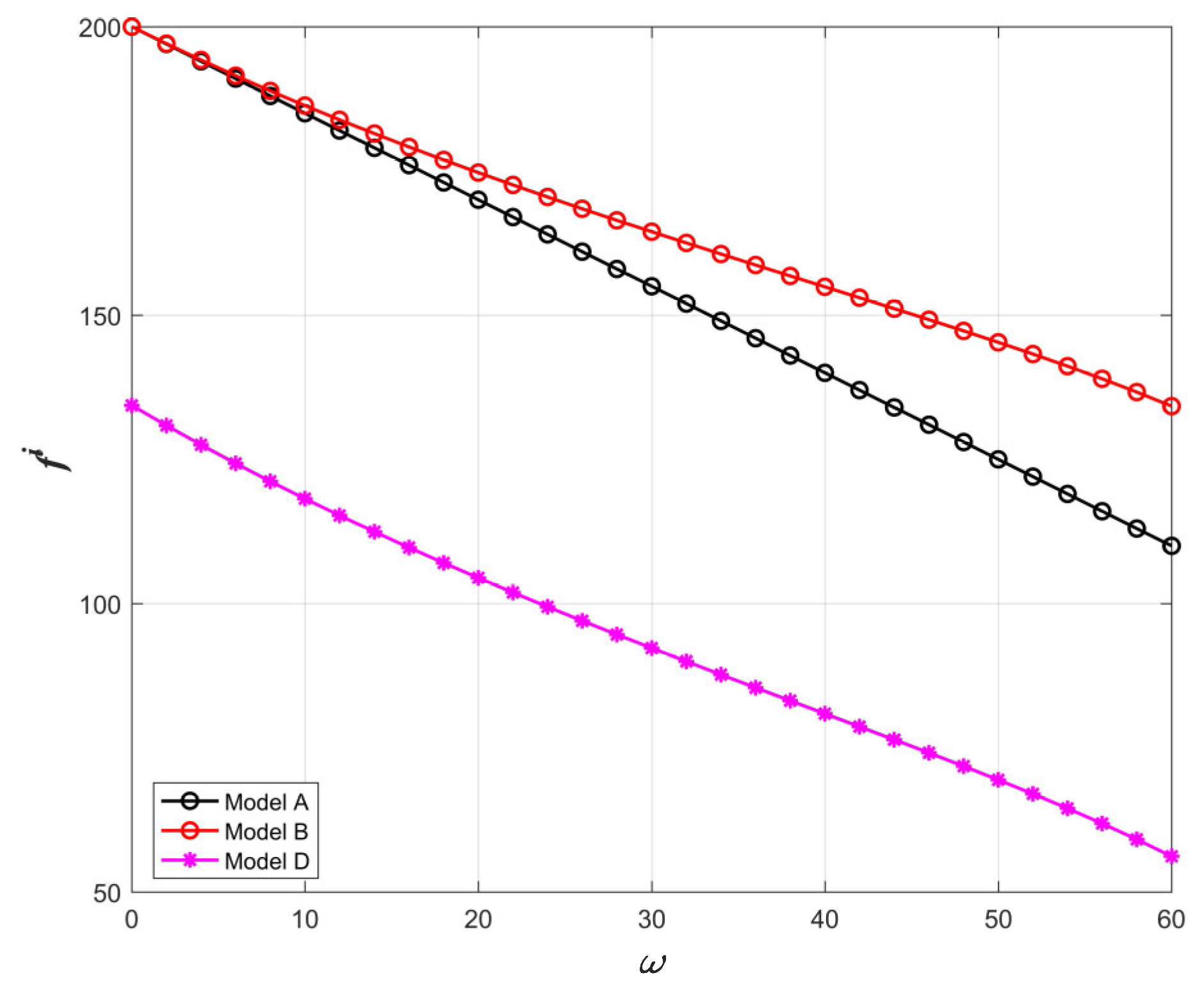 Systems 11 00127 g006 Systems 11 00127 g006