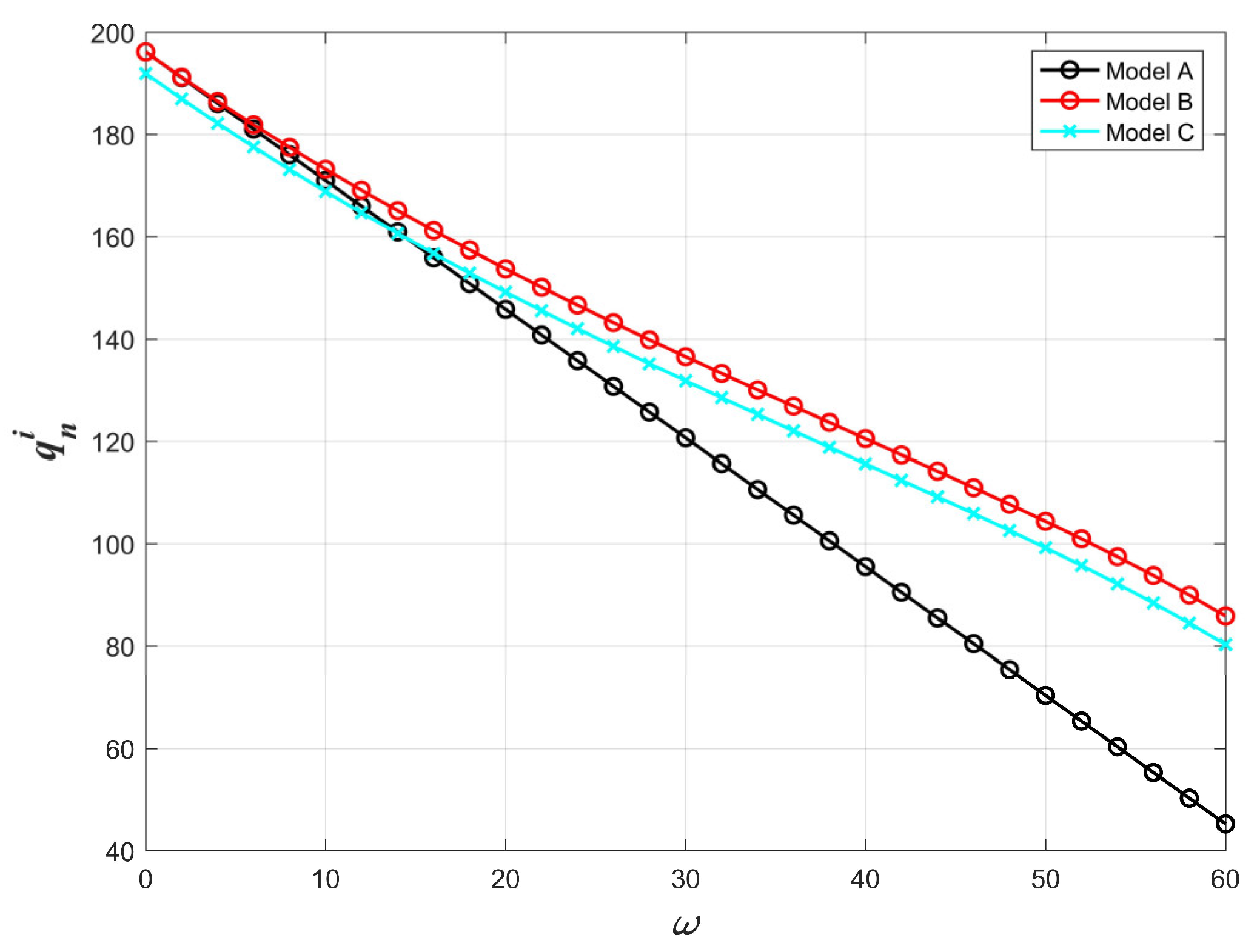 Systems 11 00127 g008 Systems 11 00127 g008