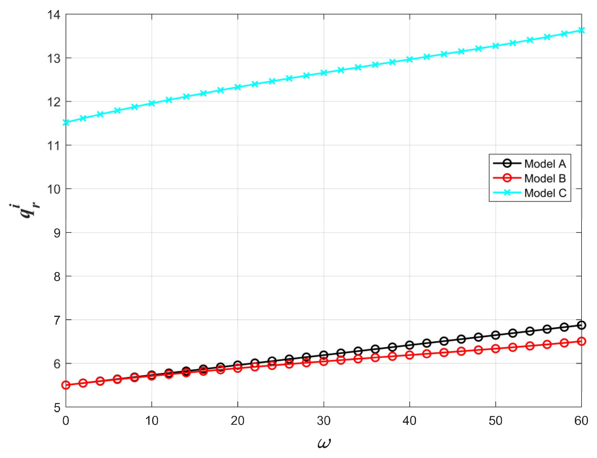 Systems 11 00127 g009 Systems 11 00127 g009